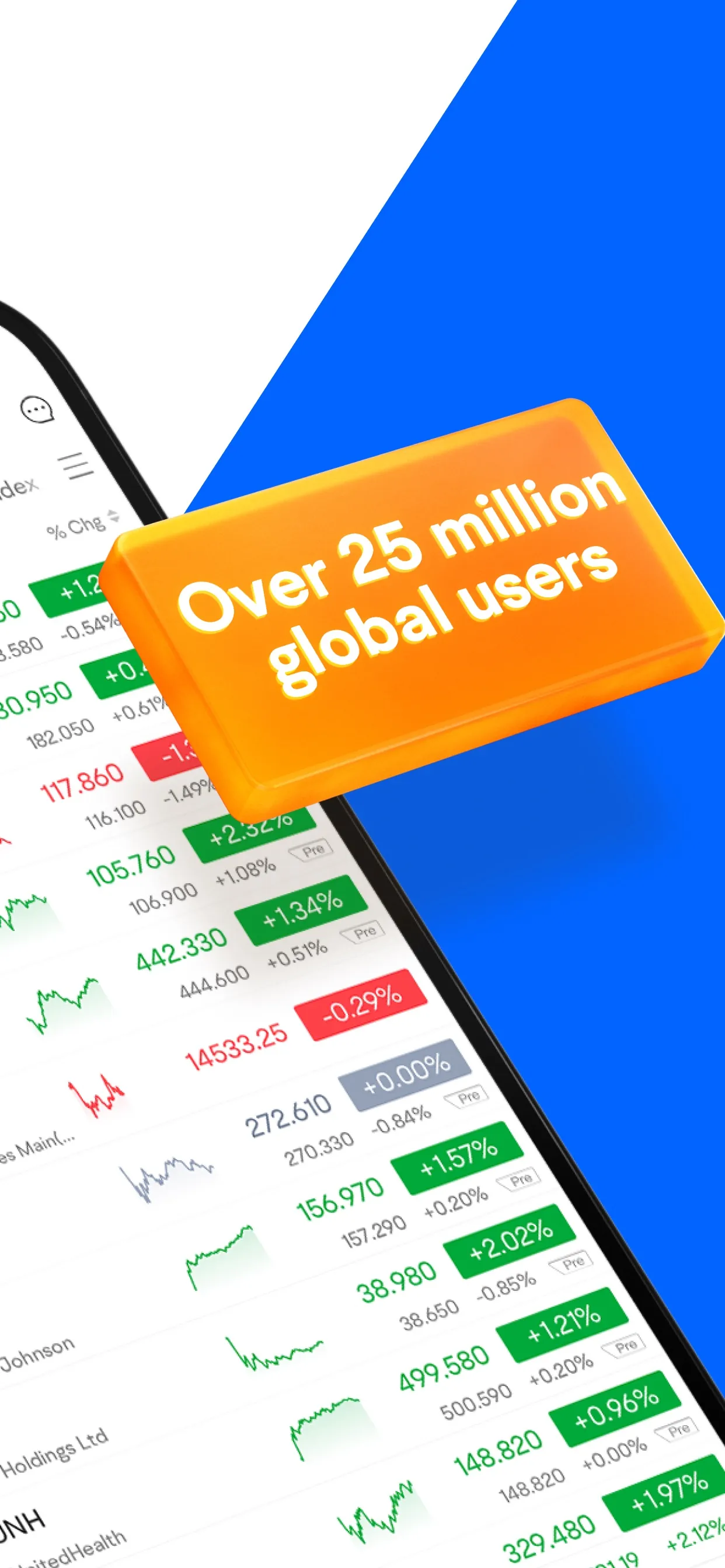 Futubull-Easy Investment iphone screenshot 2