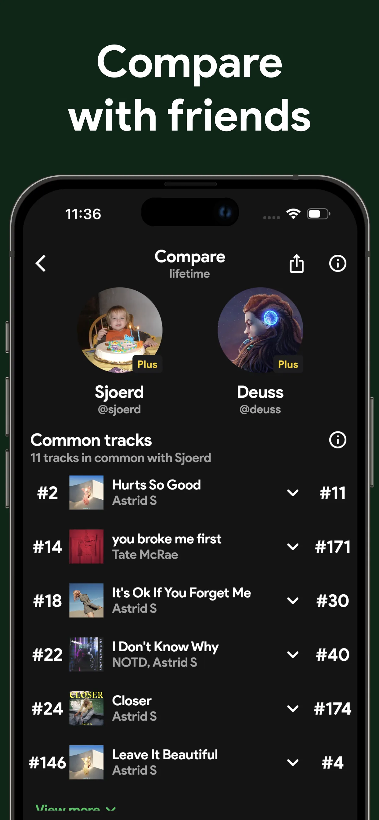 stats.fm for Spotify Music App iphone screenshot 7