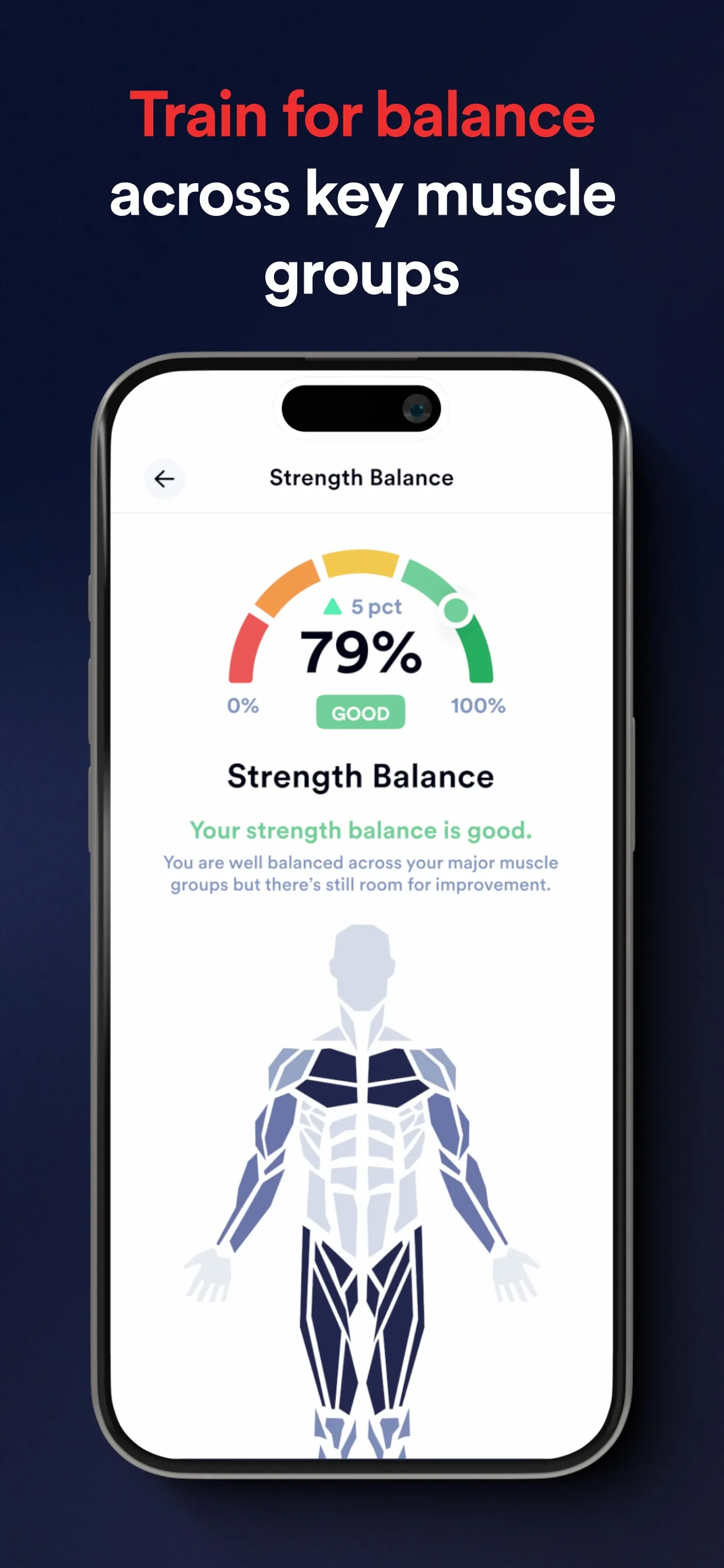 Caliber: Strength Training iphone screenshot 6