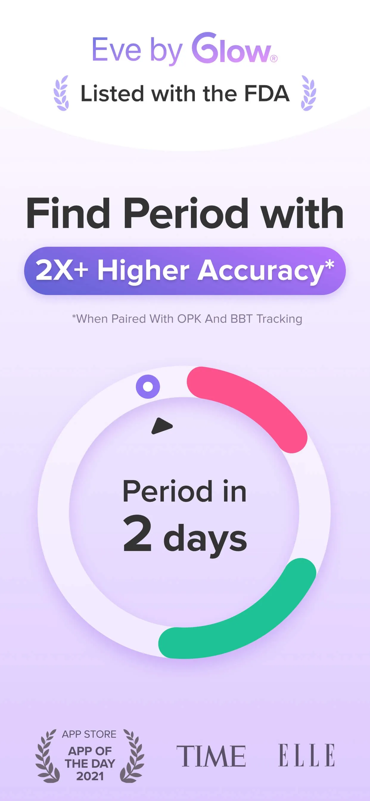Glow Eve Period Tracker iphone screenshot 1