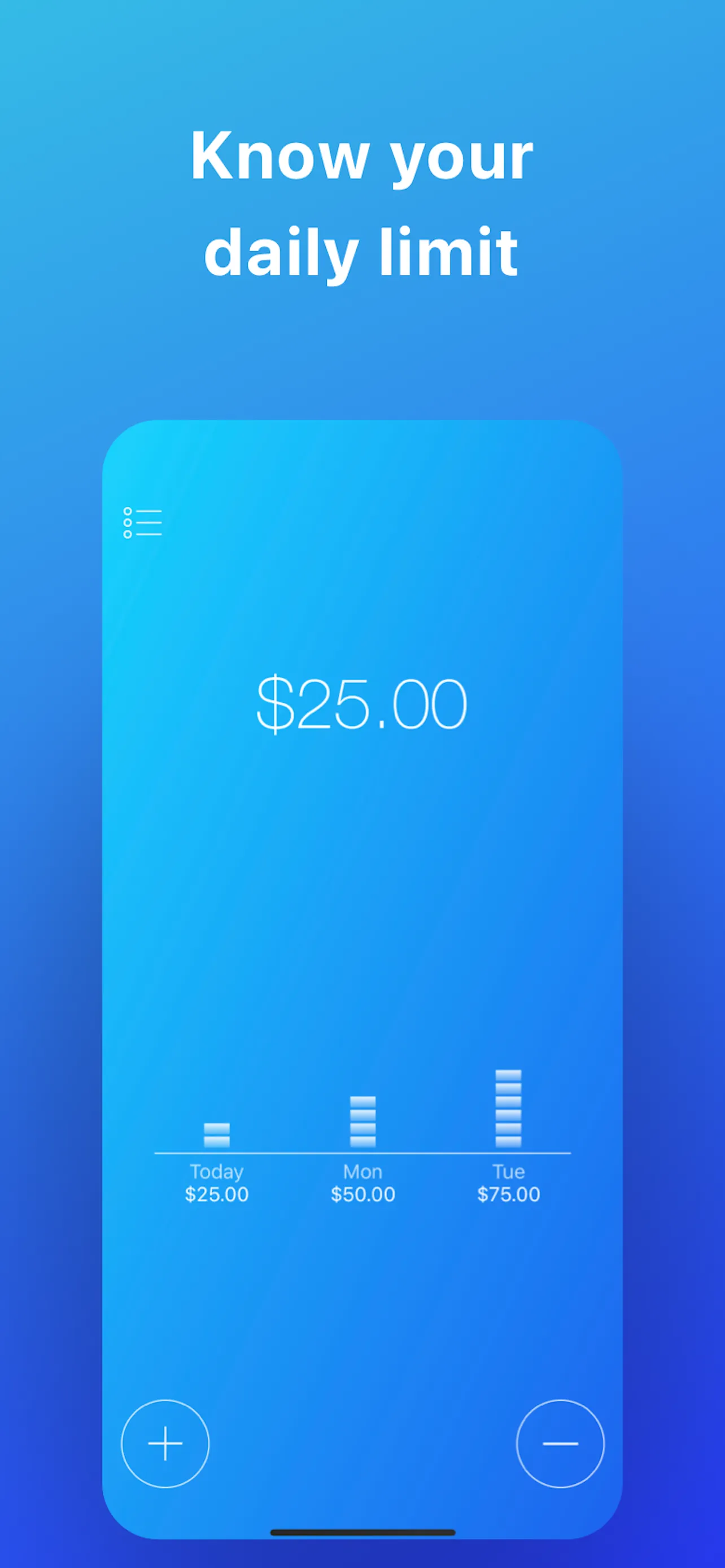 Daily Budget Original iphone screenshot 1