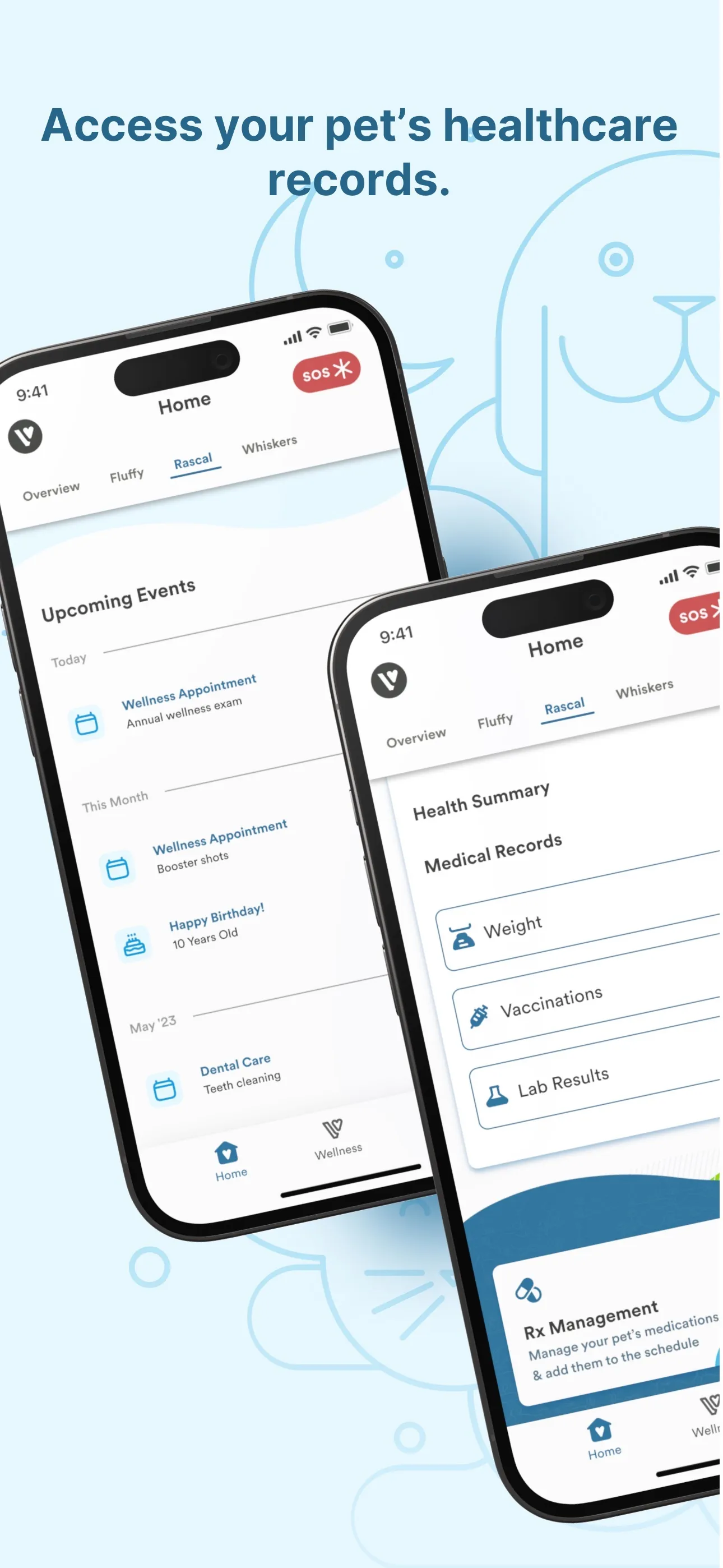 Thrive Pet Healthcare iphone screenshot 3