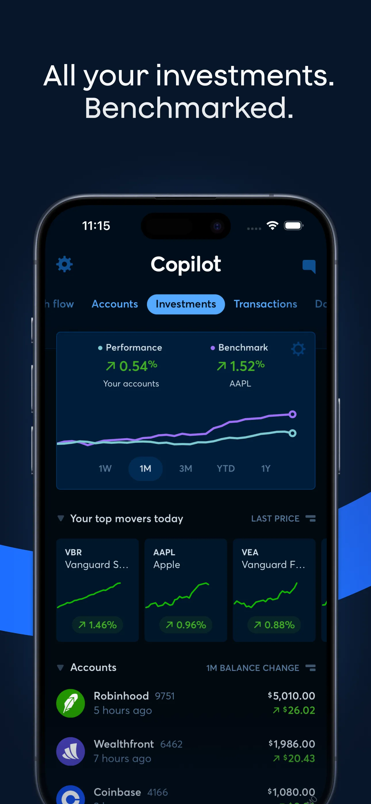 Copilot: Track & Budget Money iphone screenshot 6