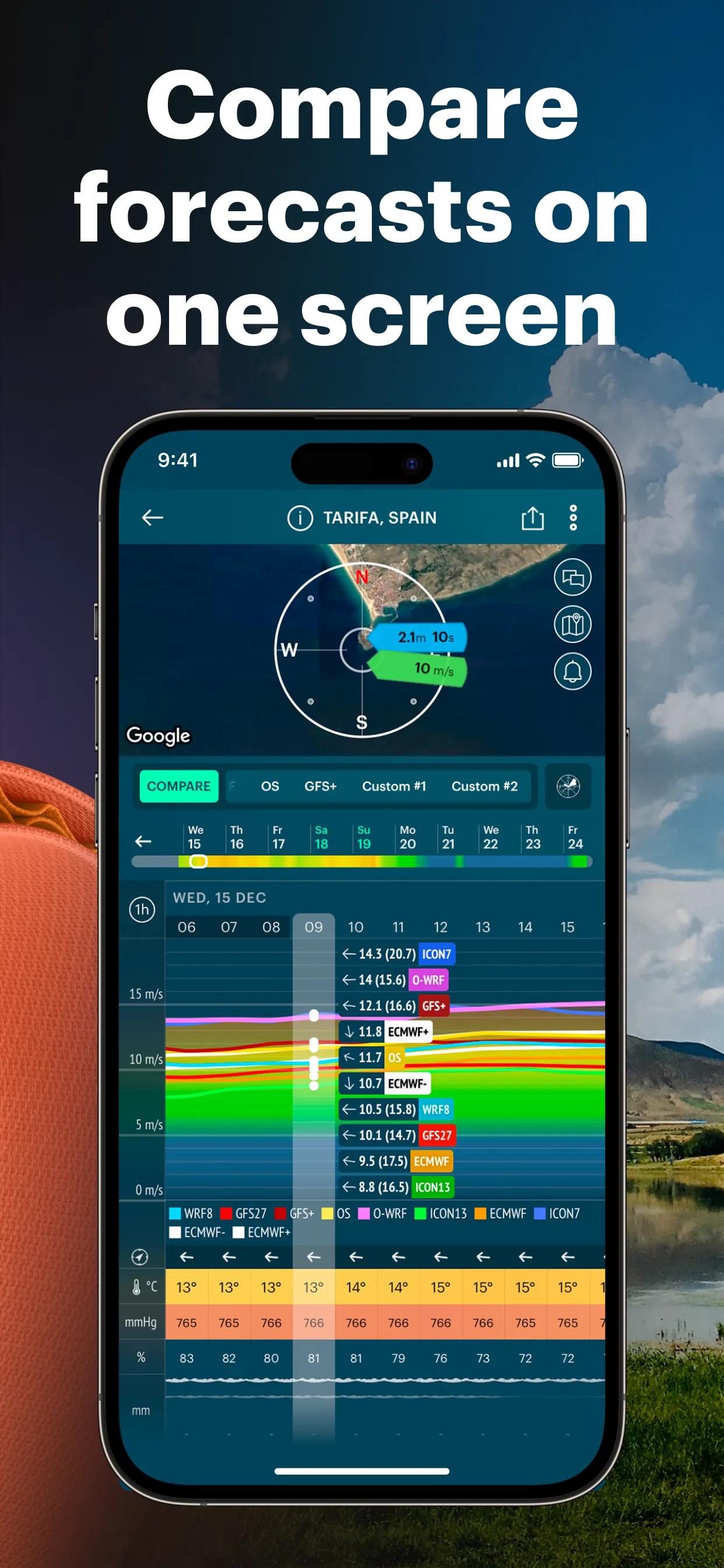 Windy.app — Wind, Tides, Radar iphone screenshot 5