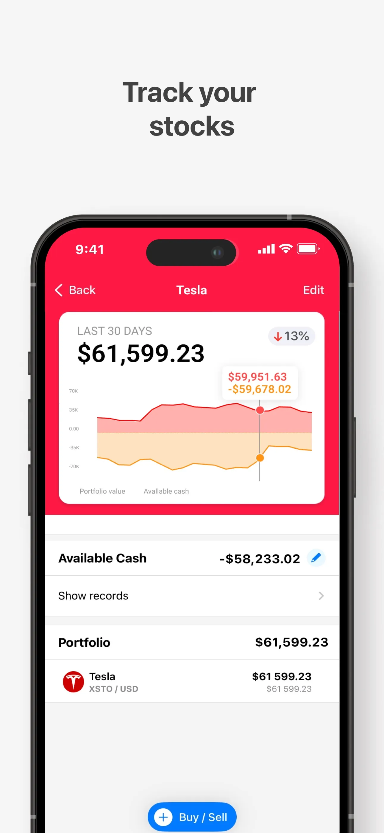 Wallet - Daily Budget & Profit iphone screenshot 10