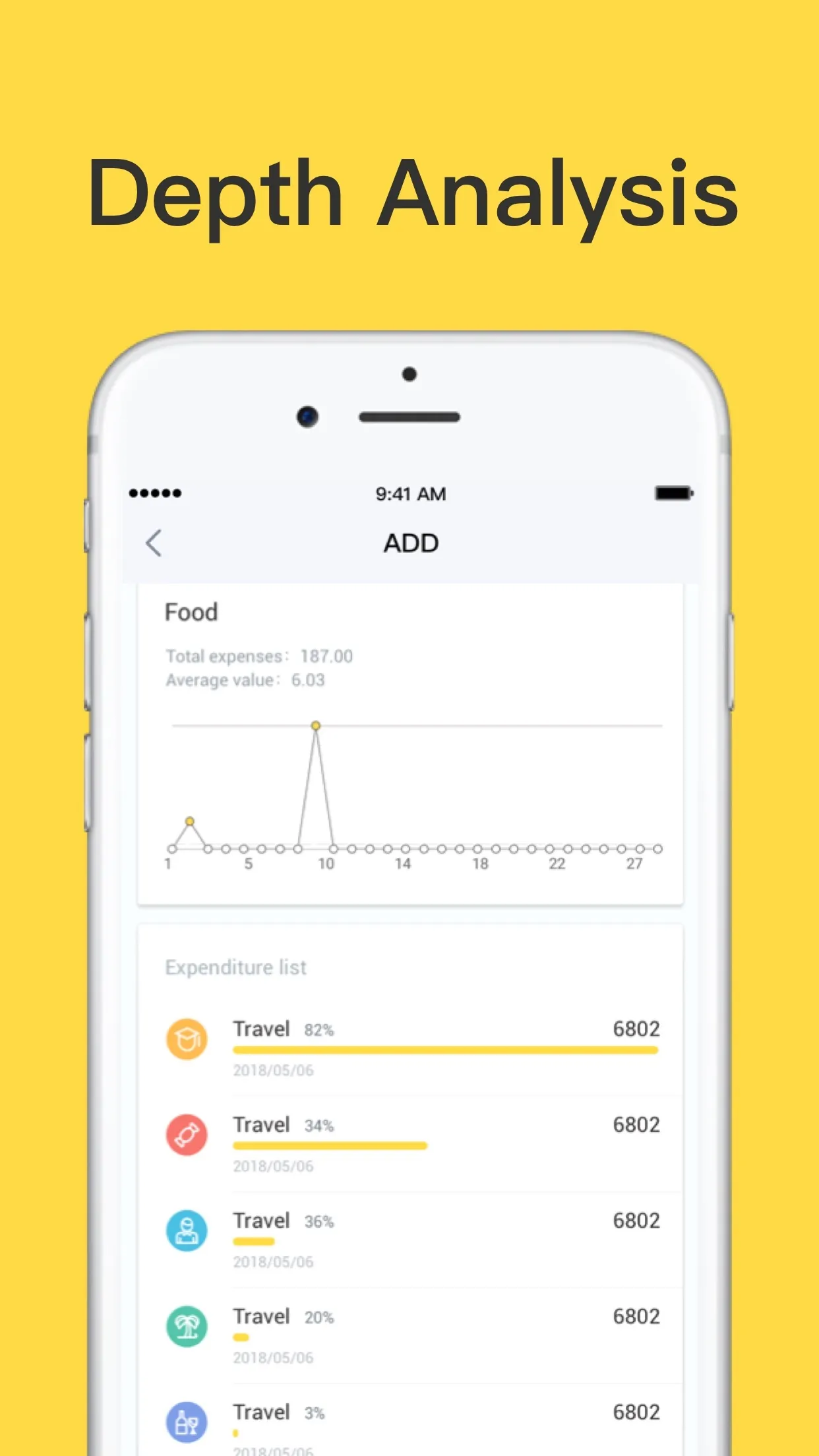 Money Manager : Budget Planner iphone screenshot 5