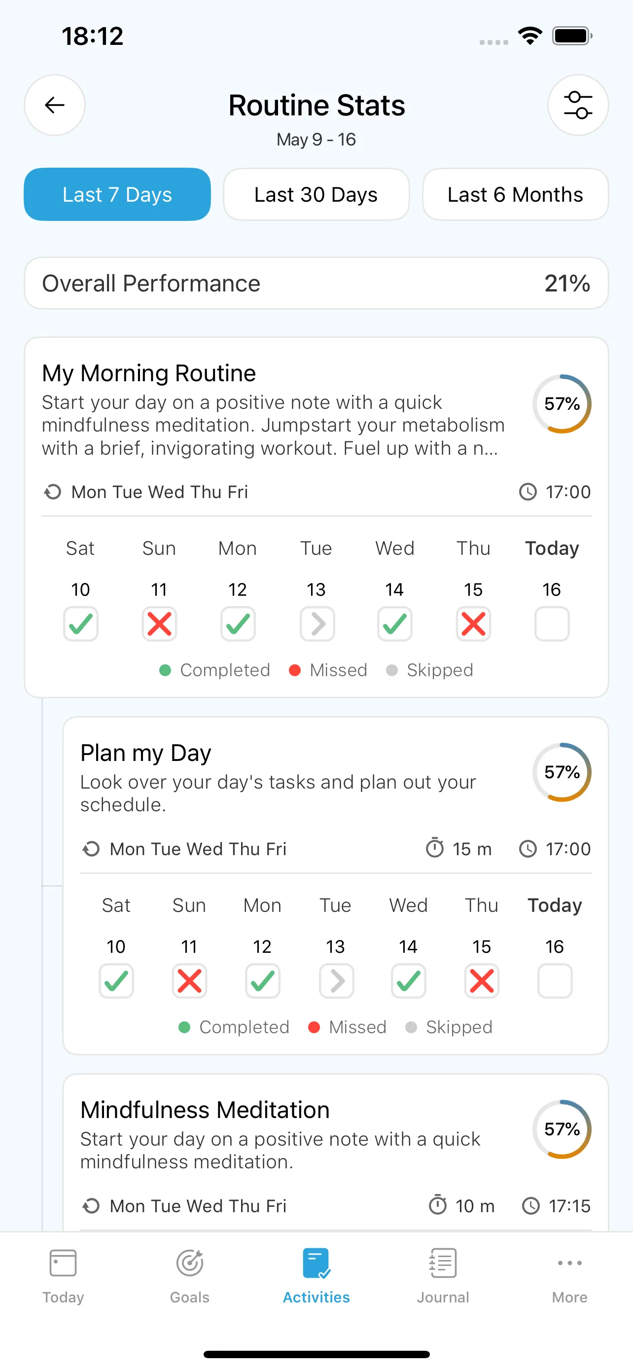 Goal Tracker & Routine Planner iphone screenshot 6