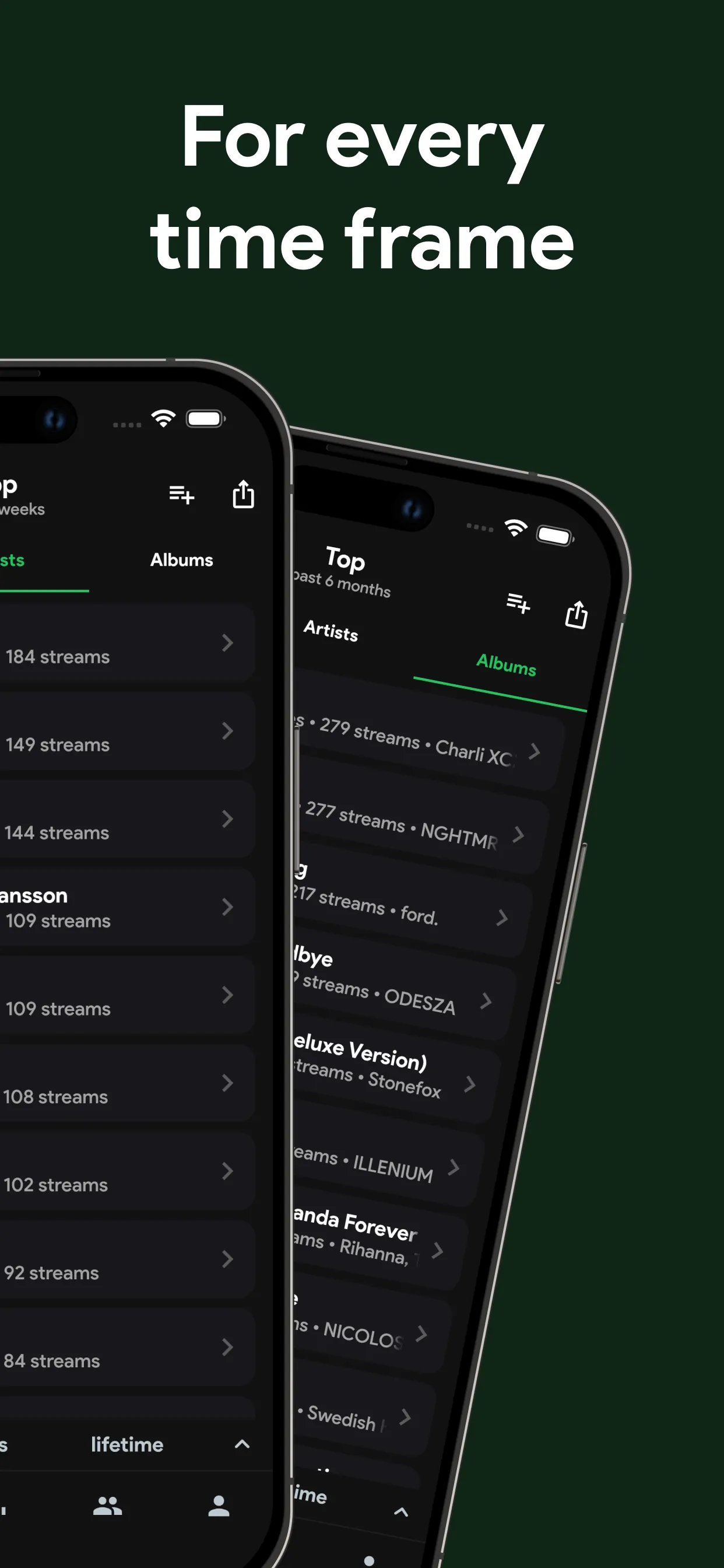 stats.fm for Spotify Music App iphone screenshot 4