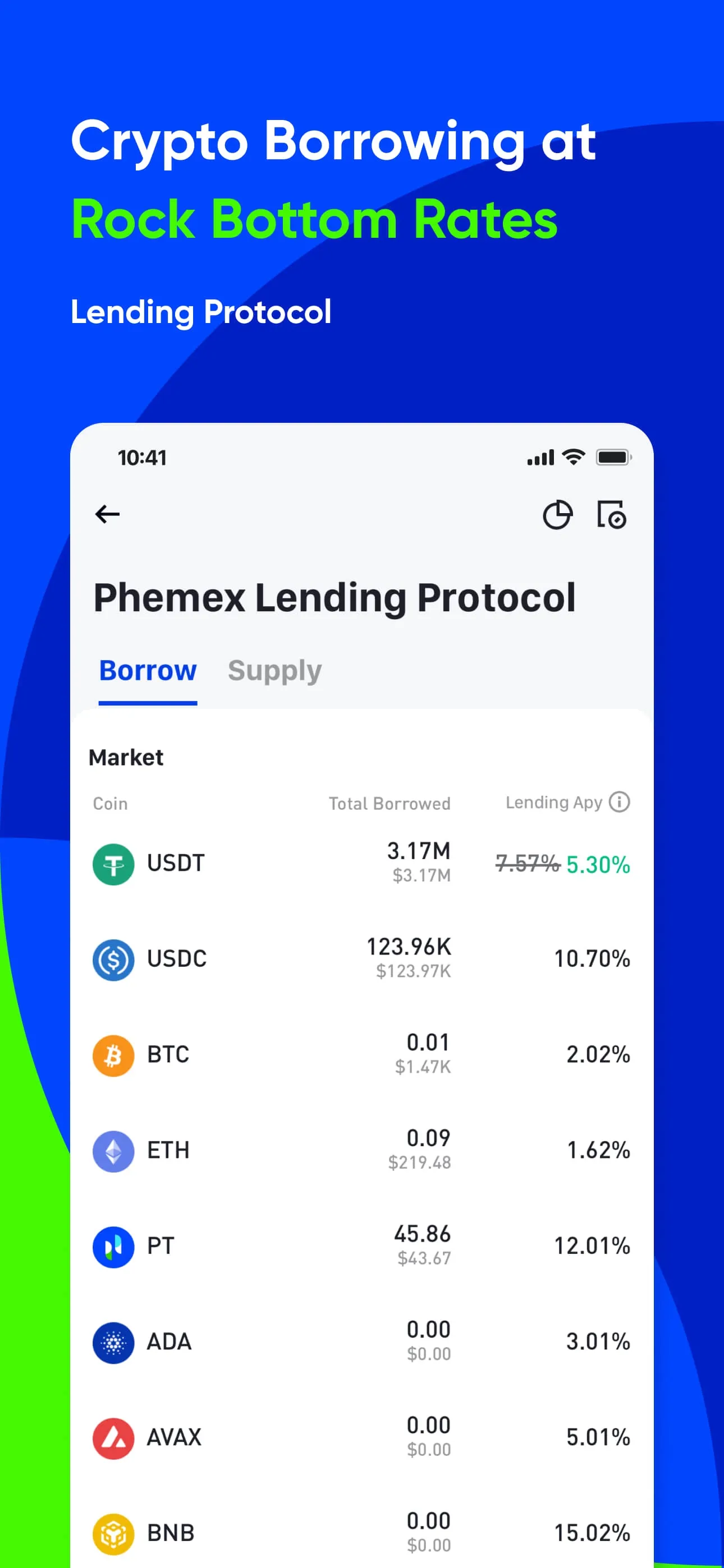 Phemex: Buy Bitcoin & Crypto iphone screenshot 6