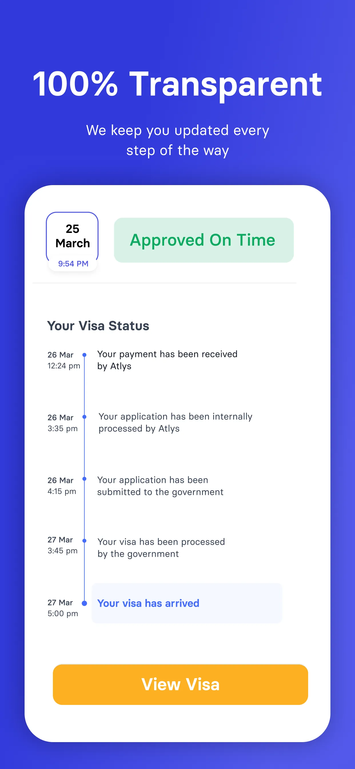 Atlys - Visas on Time iphone screenshot 4