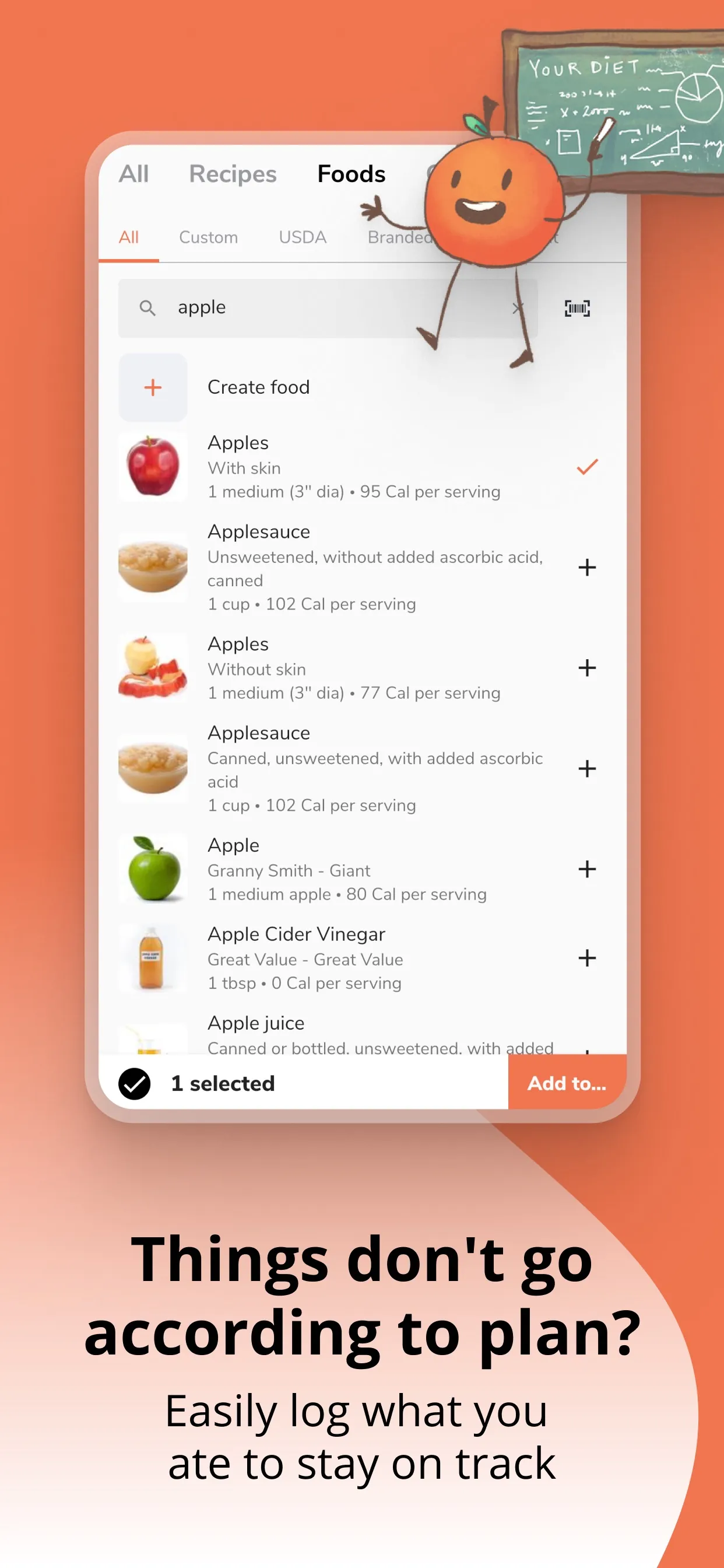 Eat This Much - Meal Planner iphone screenshot 6