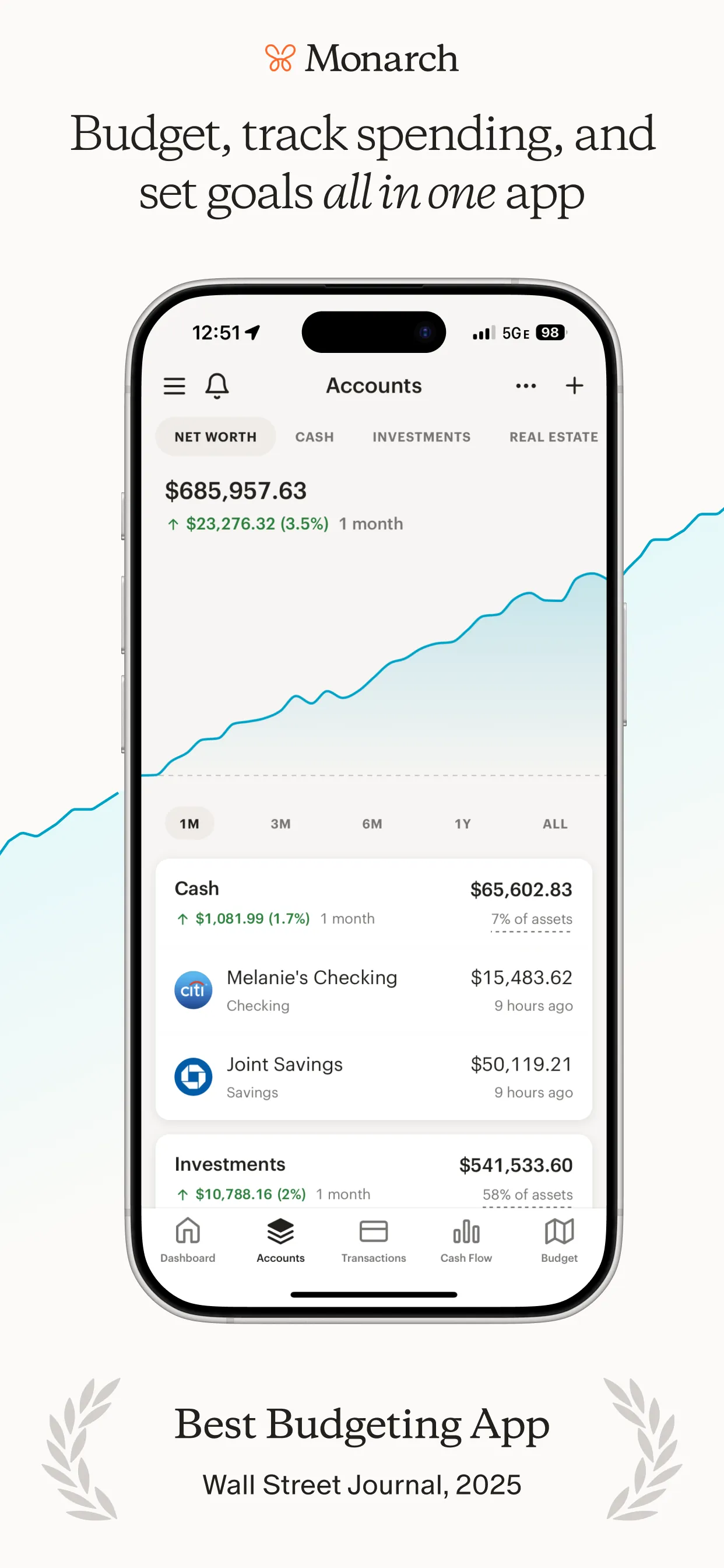 Monarch: Budget & Track Money iphone screenshot 1