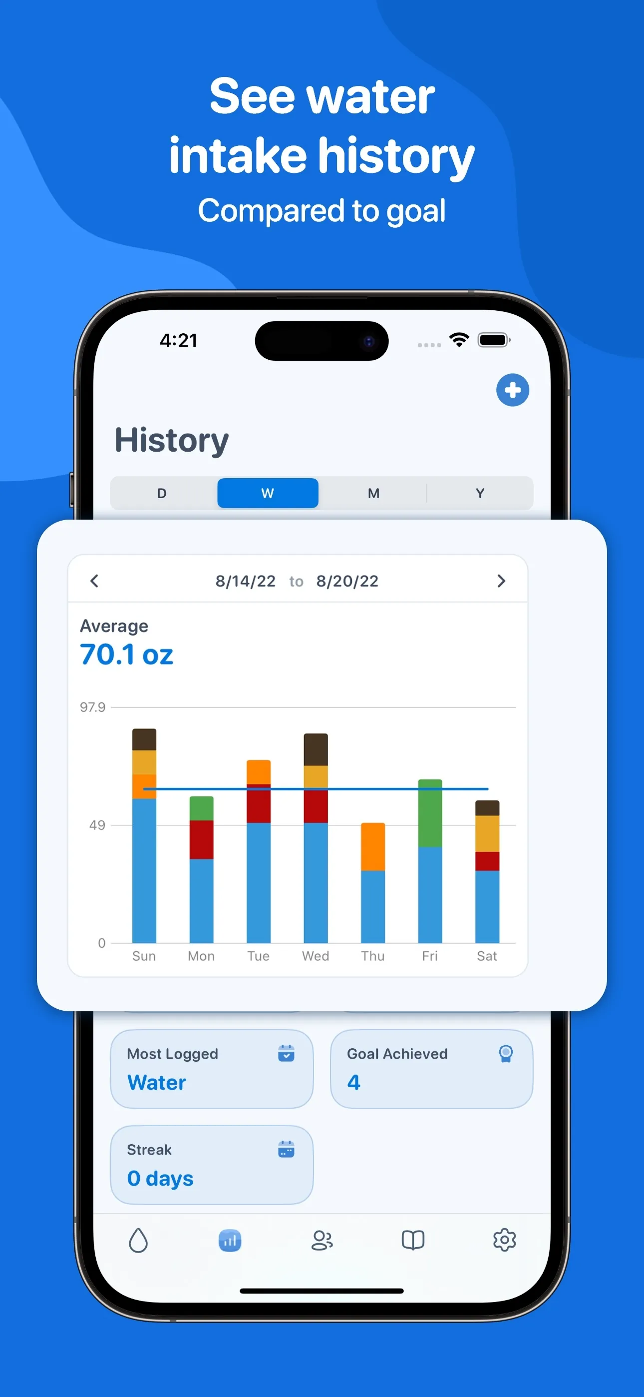 Water Tracker by WaterMinder® iphone screenshot 4