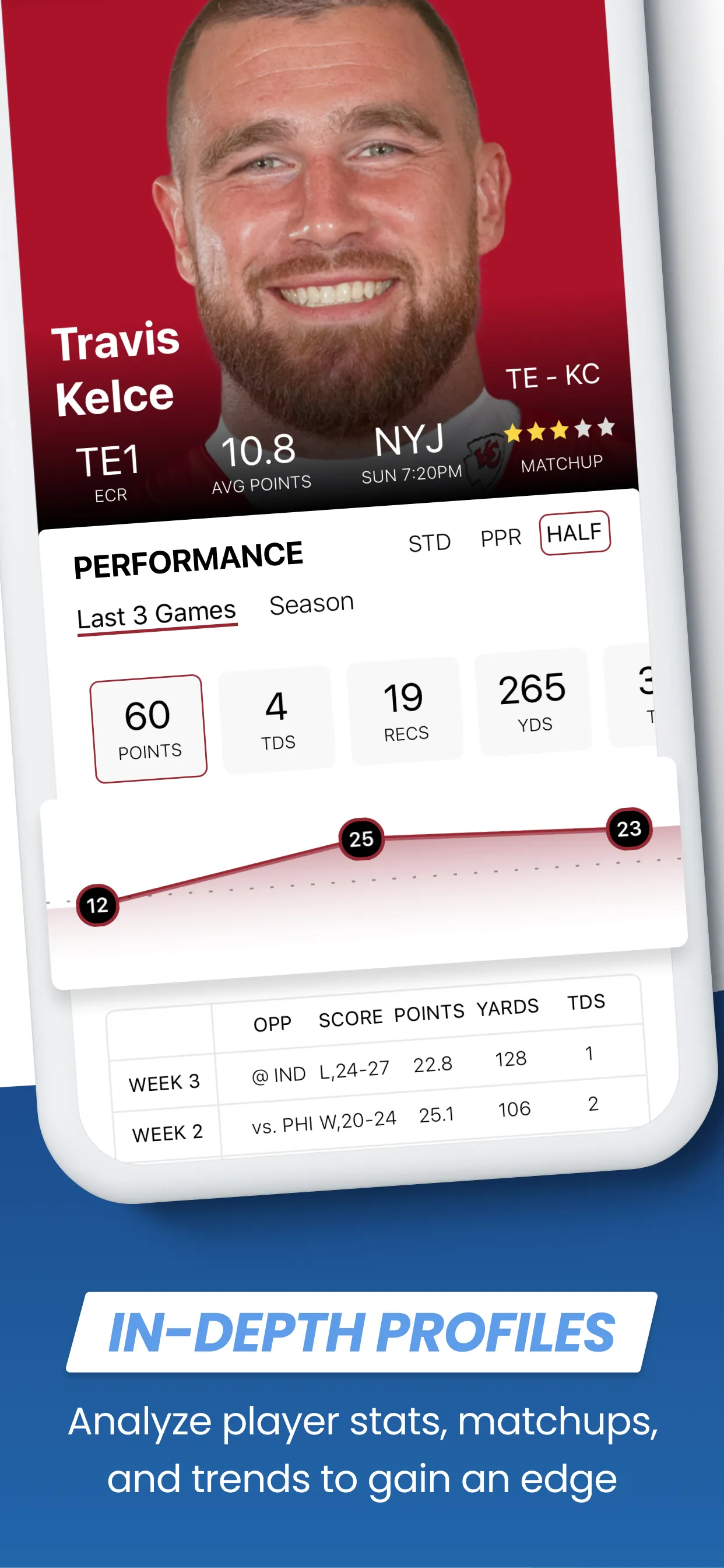 Fantasy Football My Playbook iphone screenshot 8