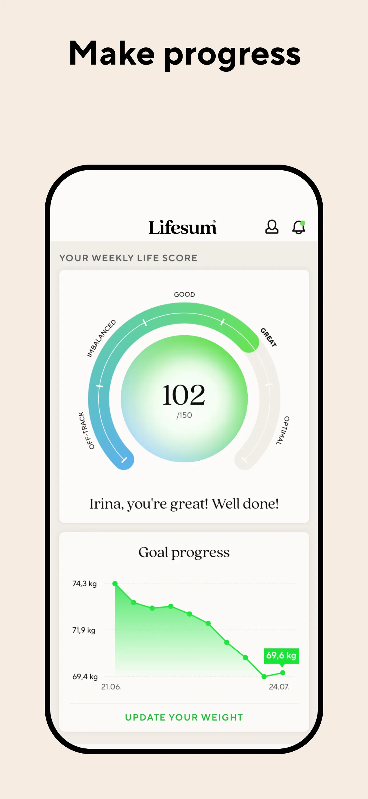 Lifesum Food & Calorie Tracker iphone screenshot 6