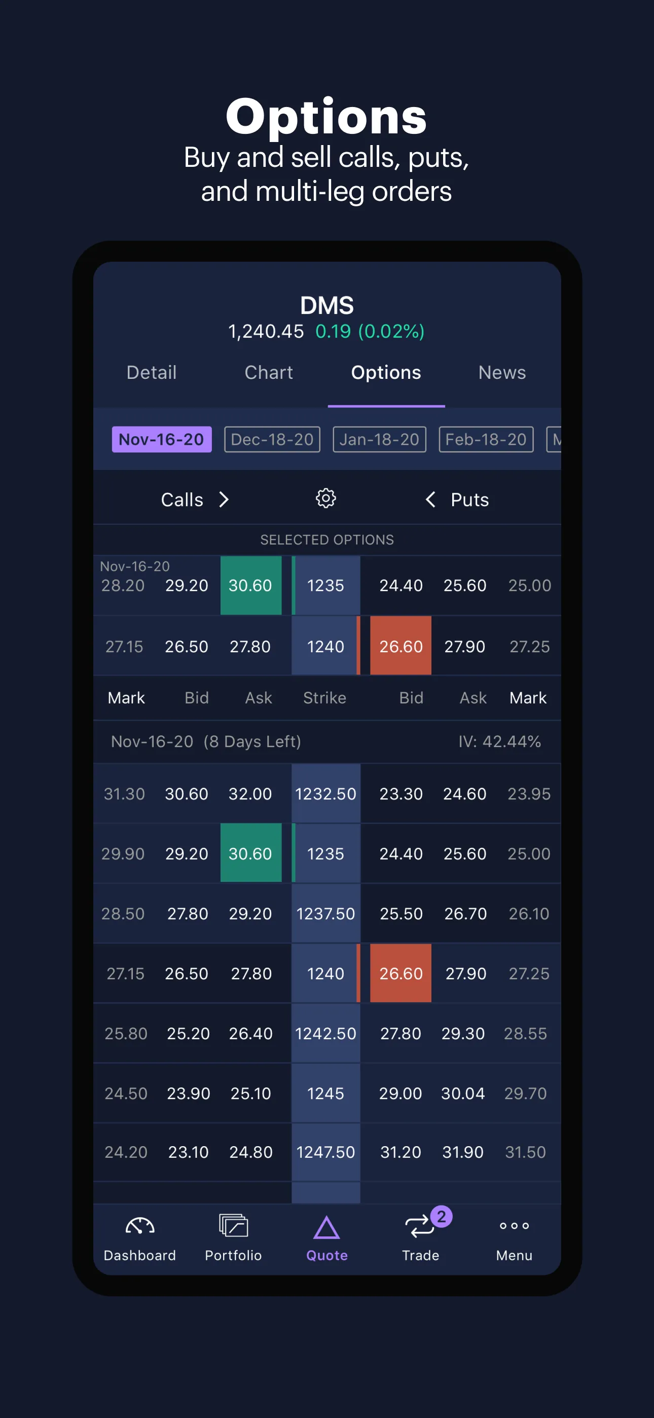 Power E*TRADE-Advanced Trading iphone screenshot 5