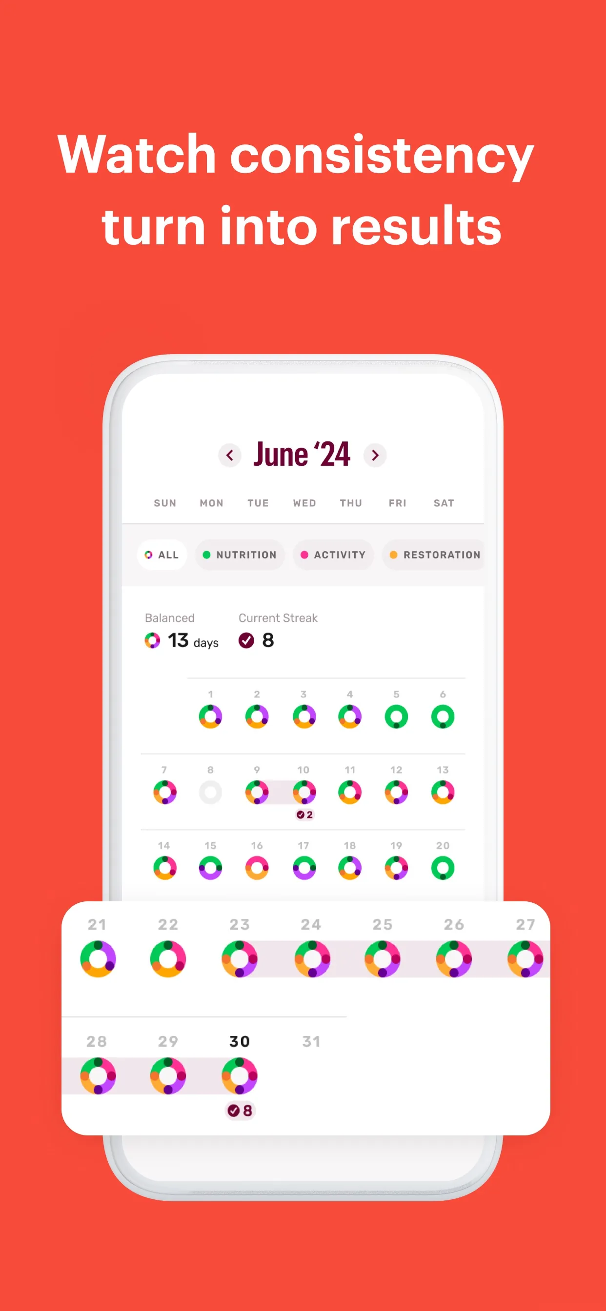 Zero: Fasting & Health Tracker iphone screenshot 3