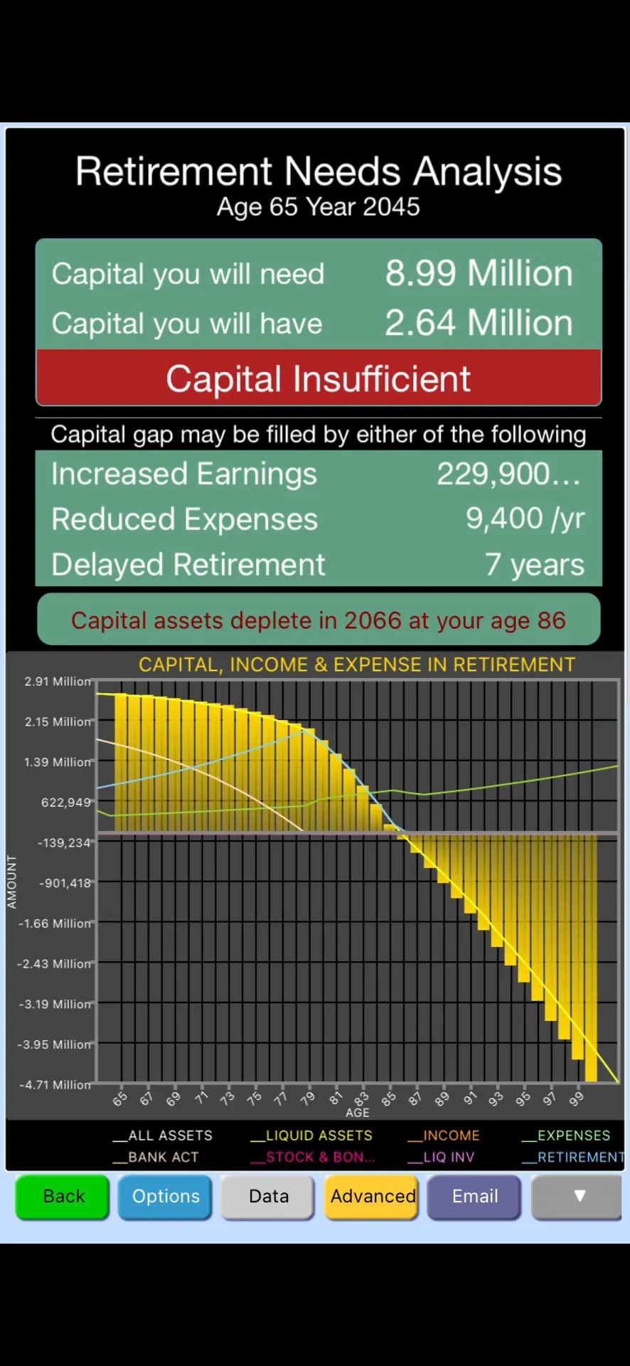 PlanMode Financial Planning iphone screenshot 1
