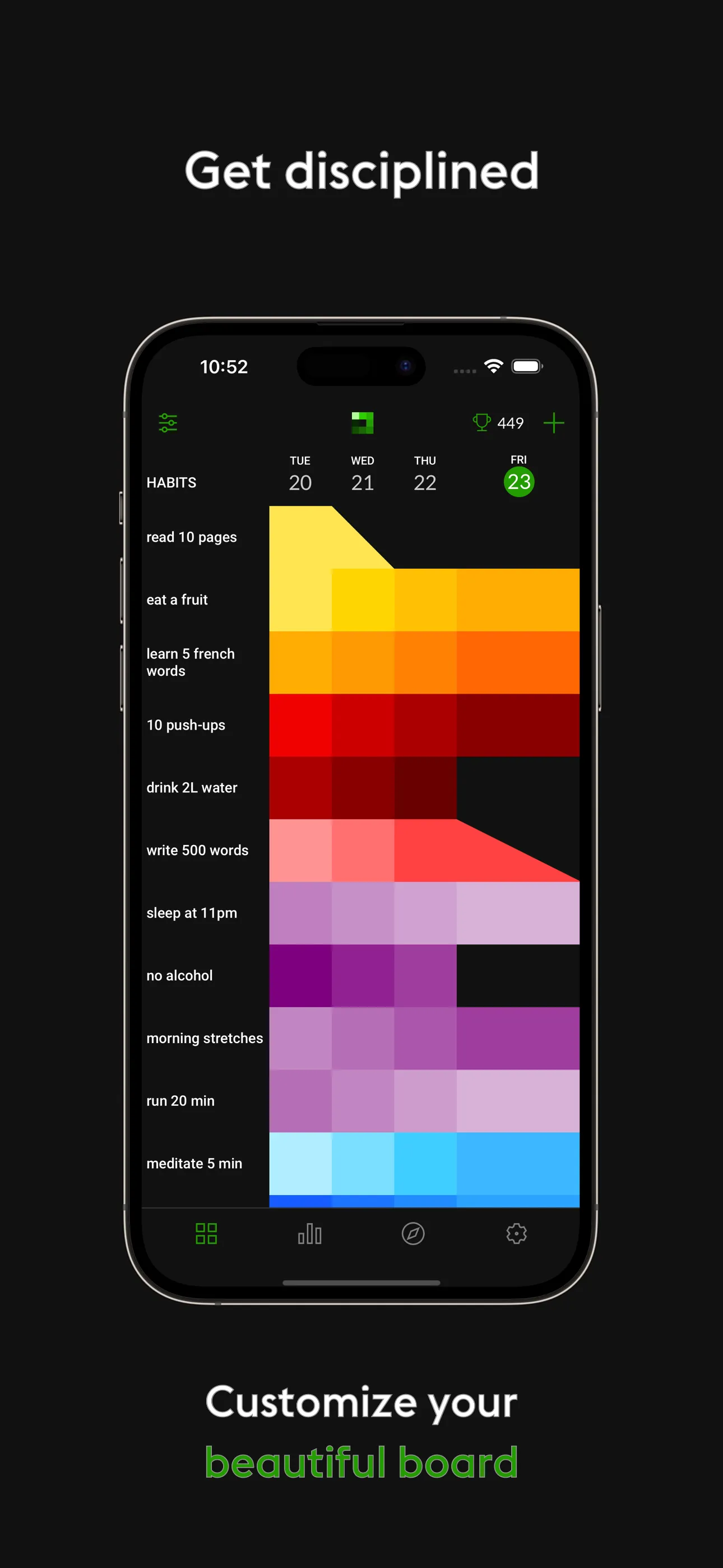 everyday - Habit Tracker iphone screenshot 4