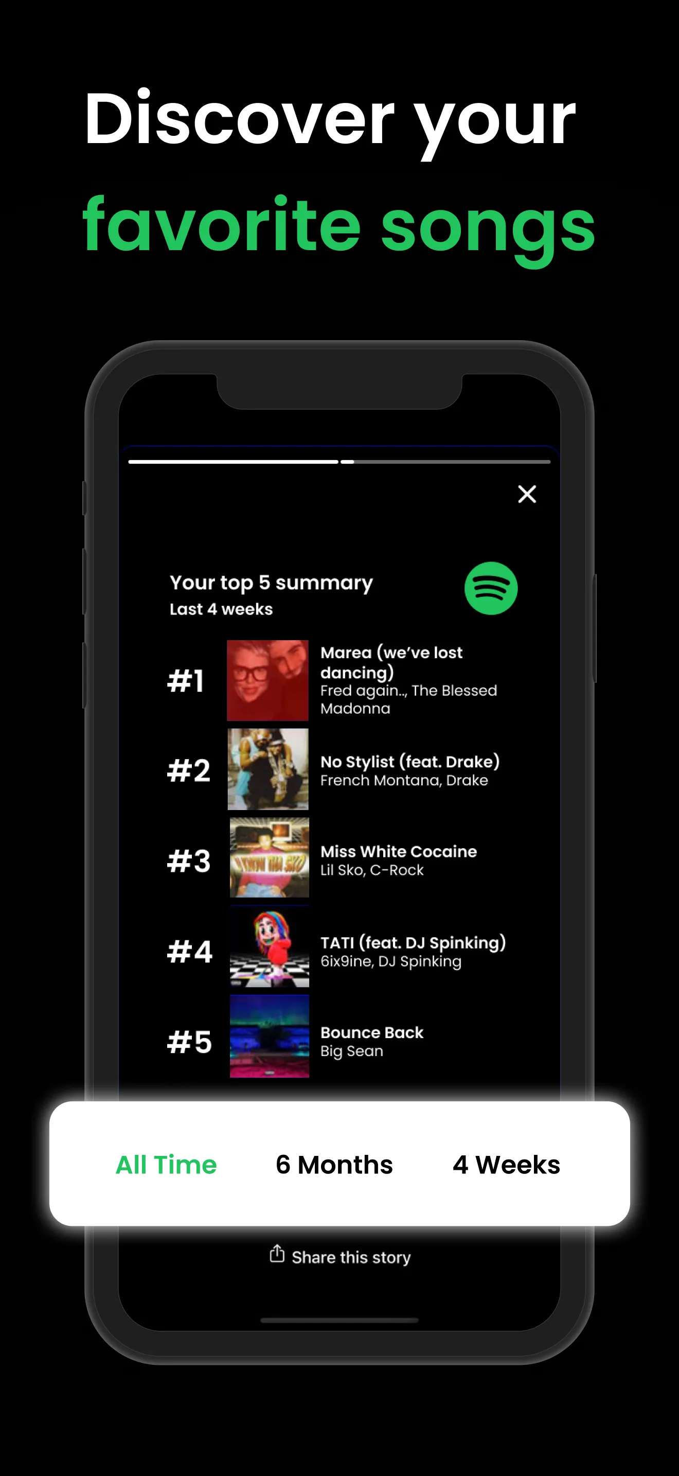 Receiptify: Stats for Spotify iphone screenshot 2