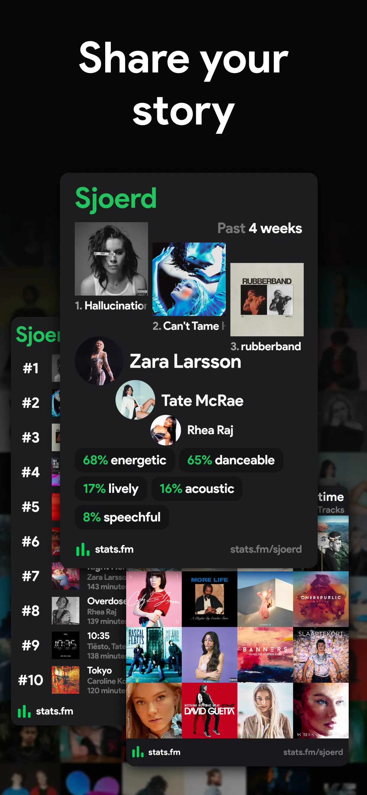 stats.fm for Spotify Music App iphone screenshot 6