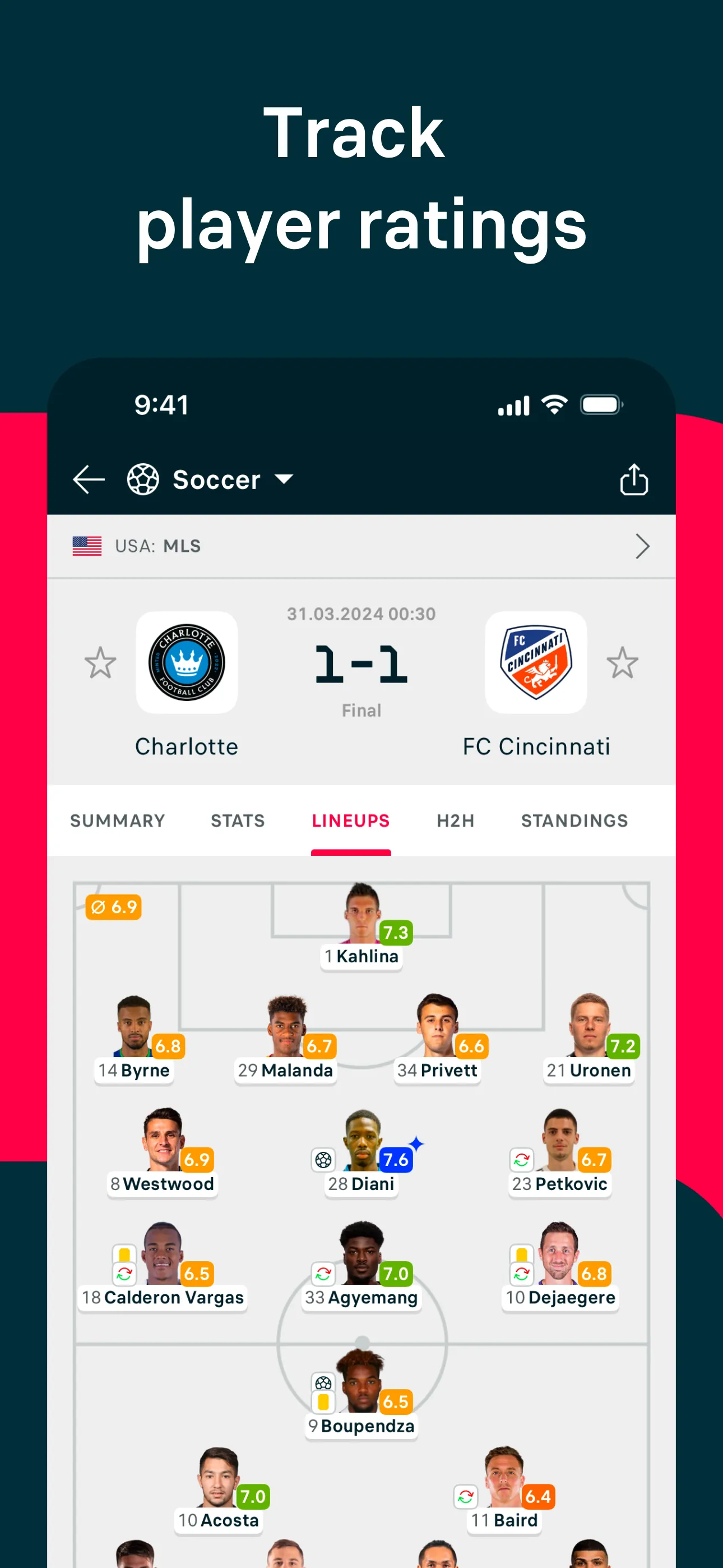 Flashscore: Live Scores & News iphone screenshot 3