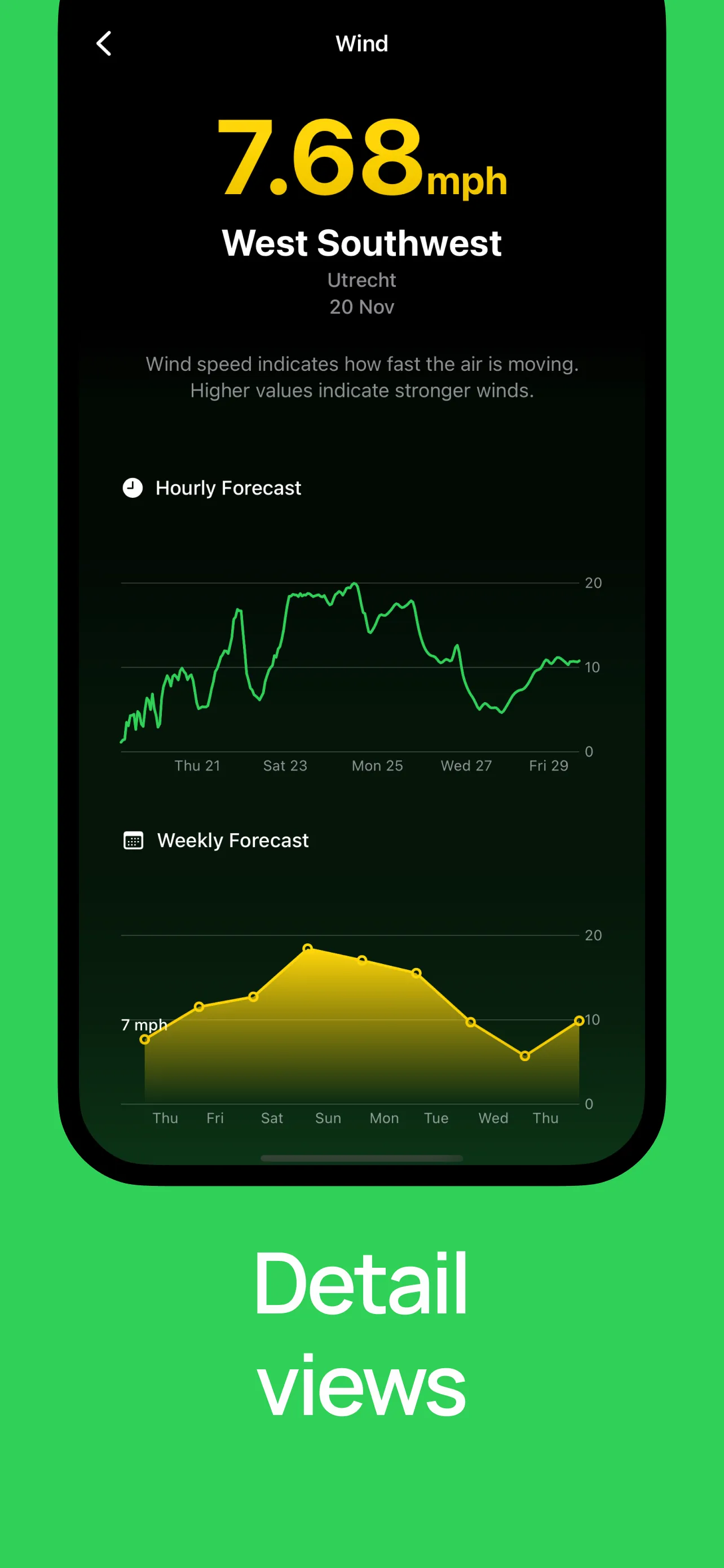 Forecasts - minimalist weather iphone screenshot 4
