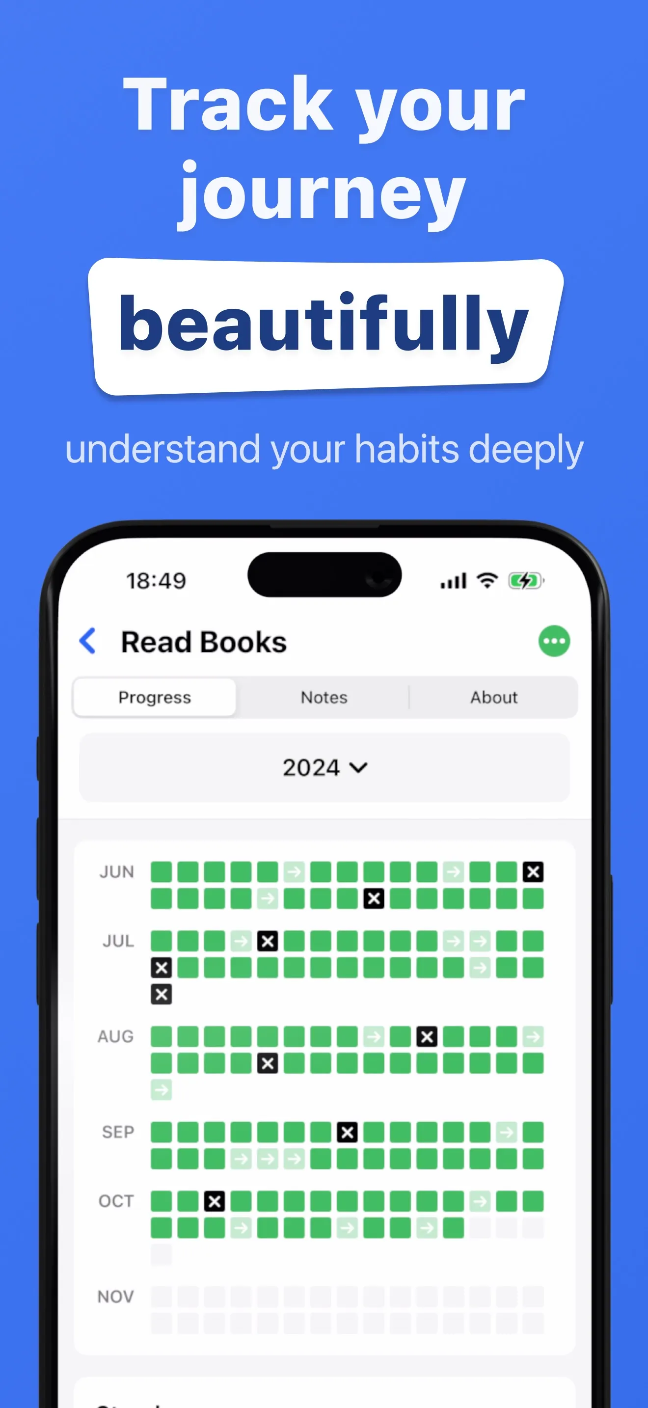 Habitify - Habit Tracker iphone screenshot 4