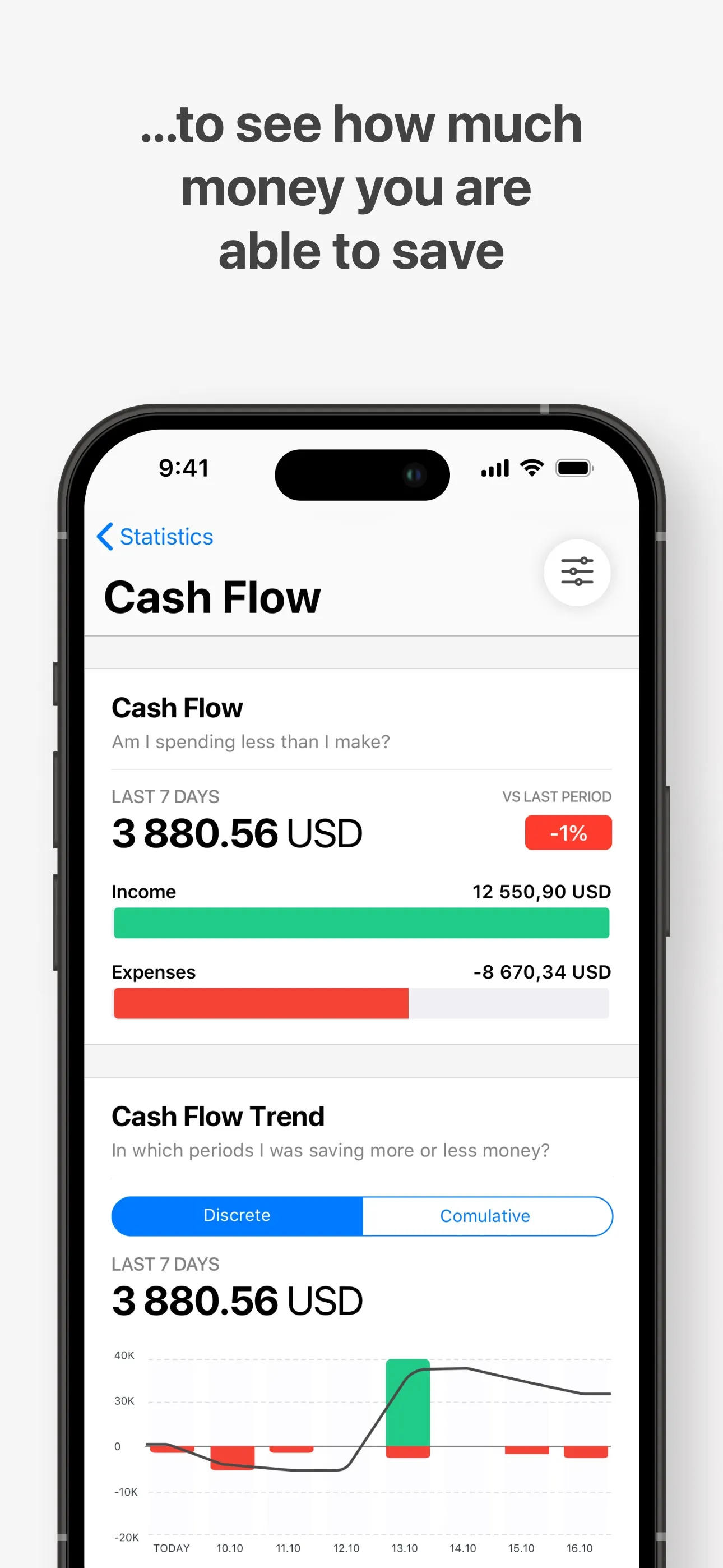 Wallet - Daily Budget & Profit iphone screenshot 5