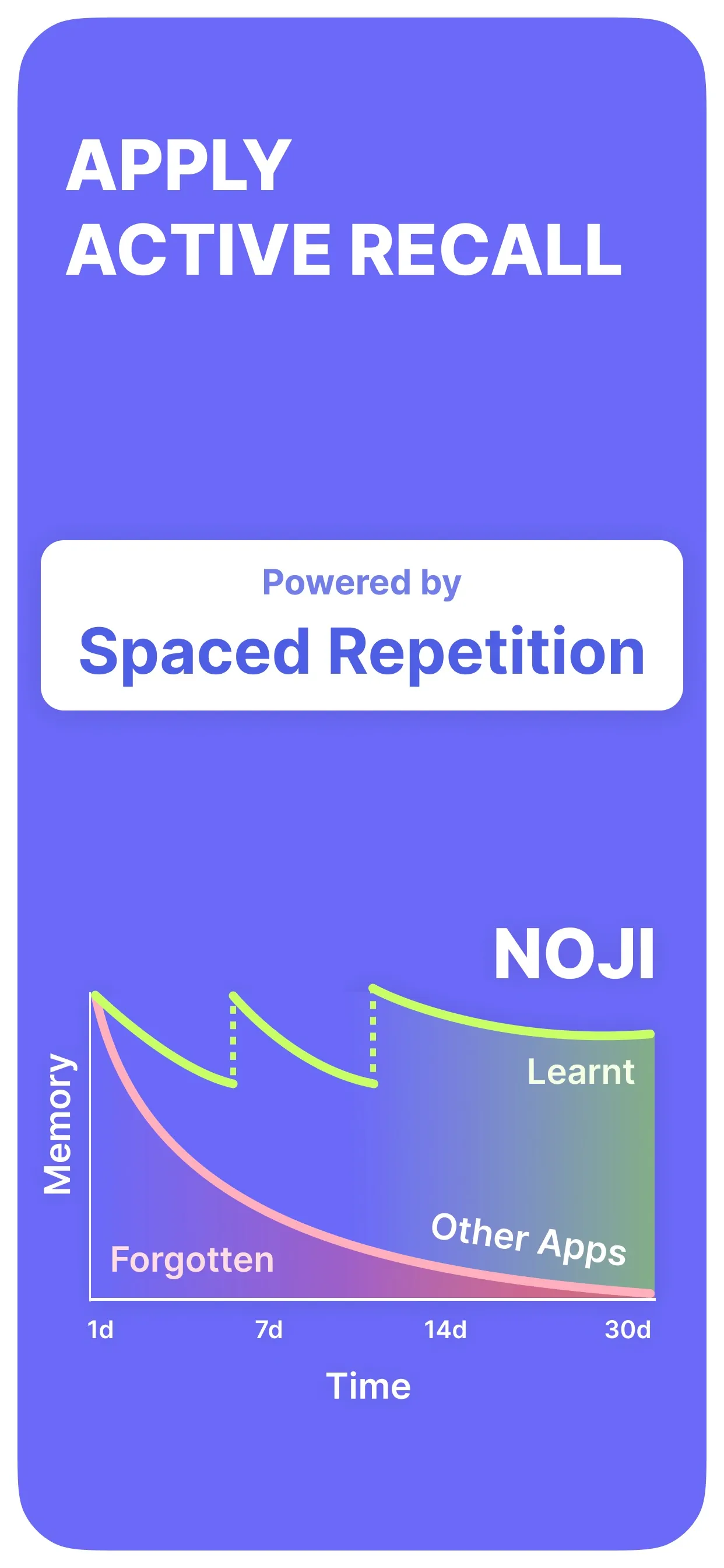 Noji: Flashcards Learning iphone screenshot 4