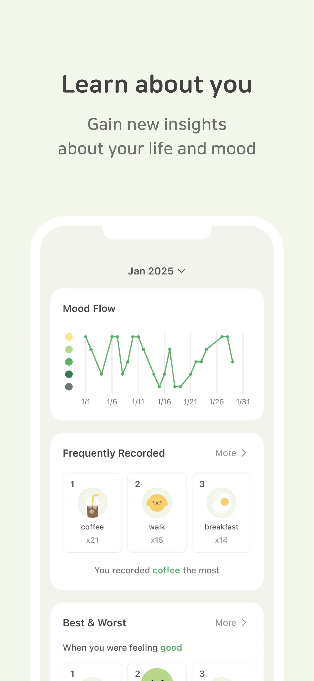 DailyBean - simplest journal iphone screenshot 7