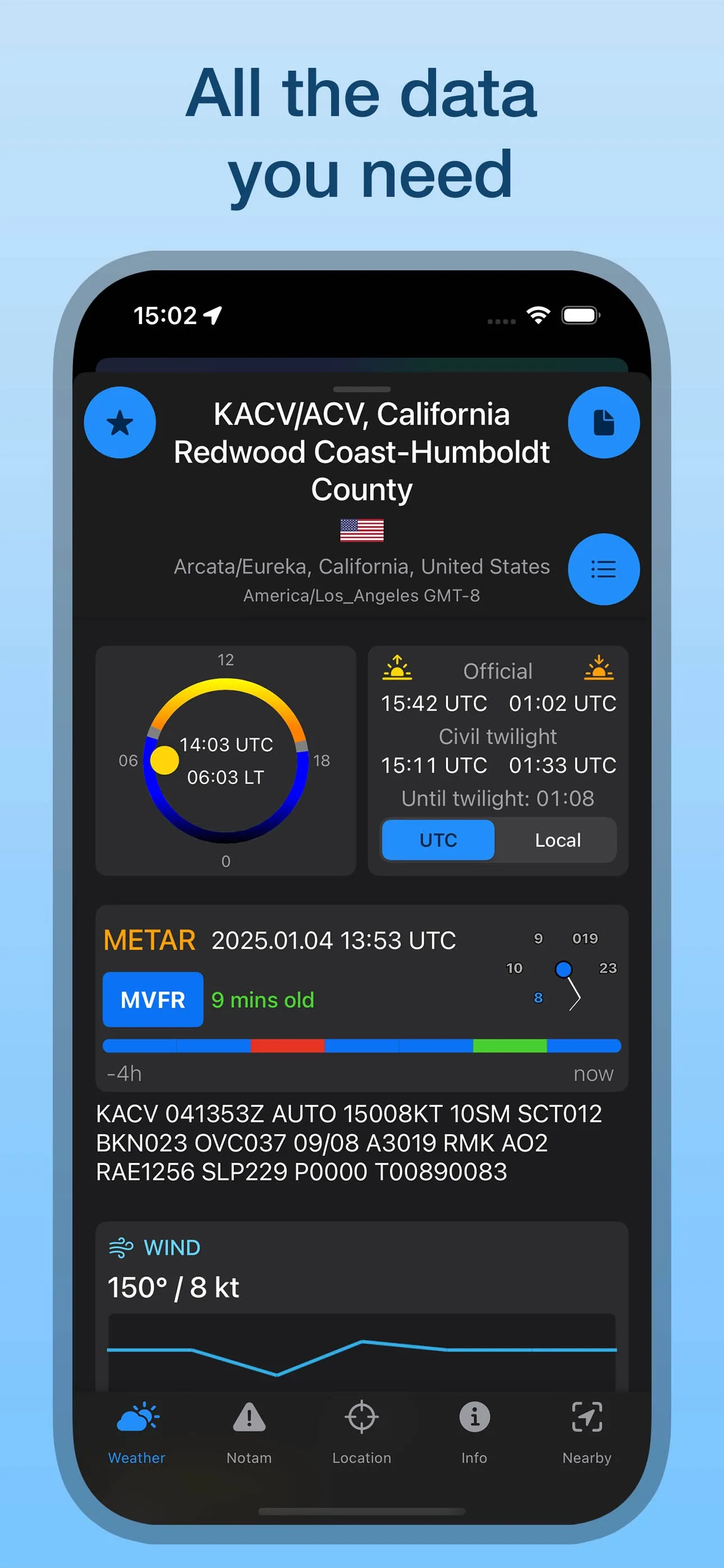 WX Aviation Weather iphone screenshot 4