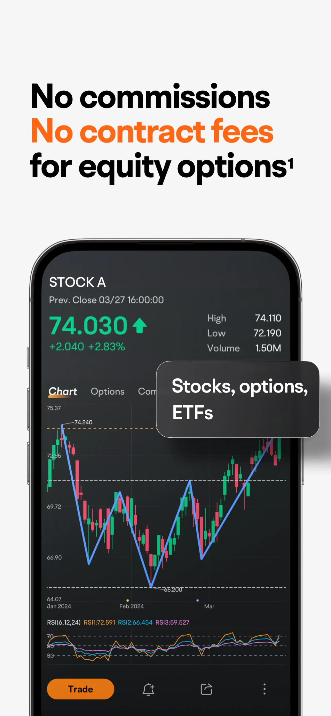 moomoo: Investing & Trading iphone screenshot 2