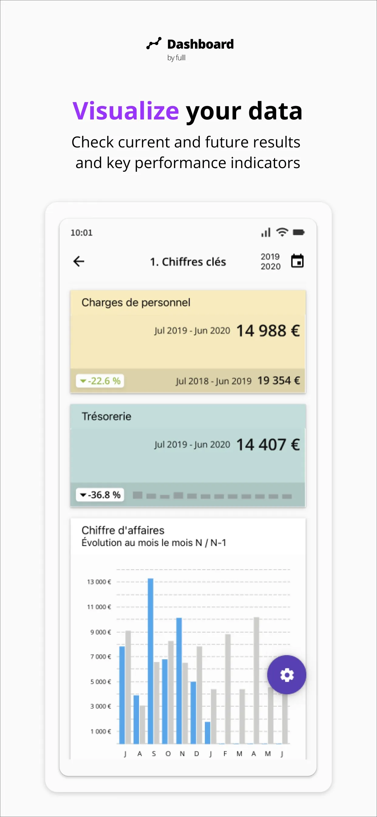 Dashboard by Fulll iphone screenshot 3