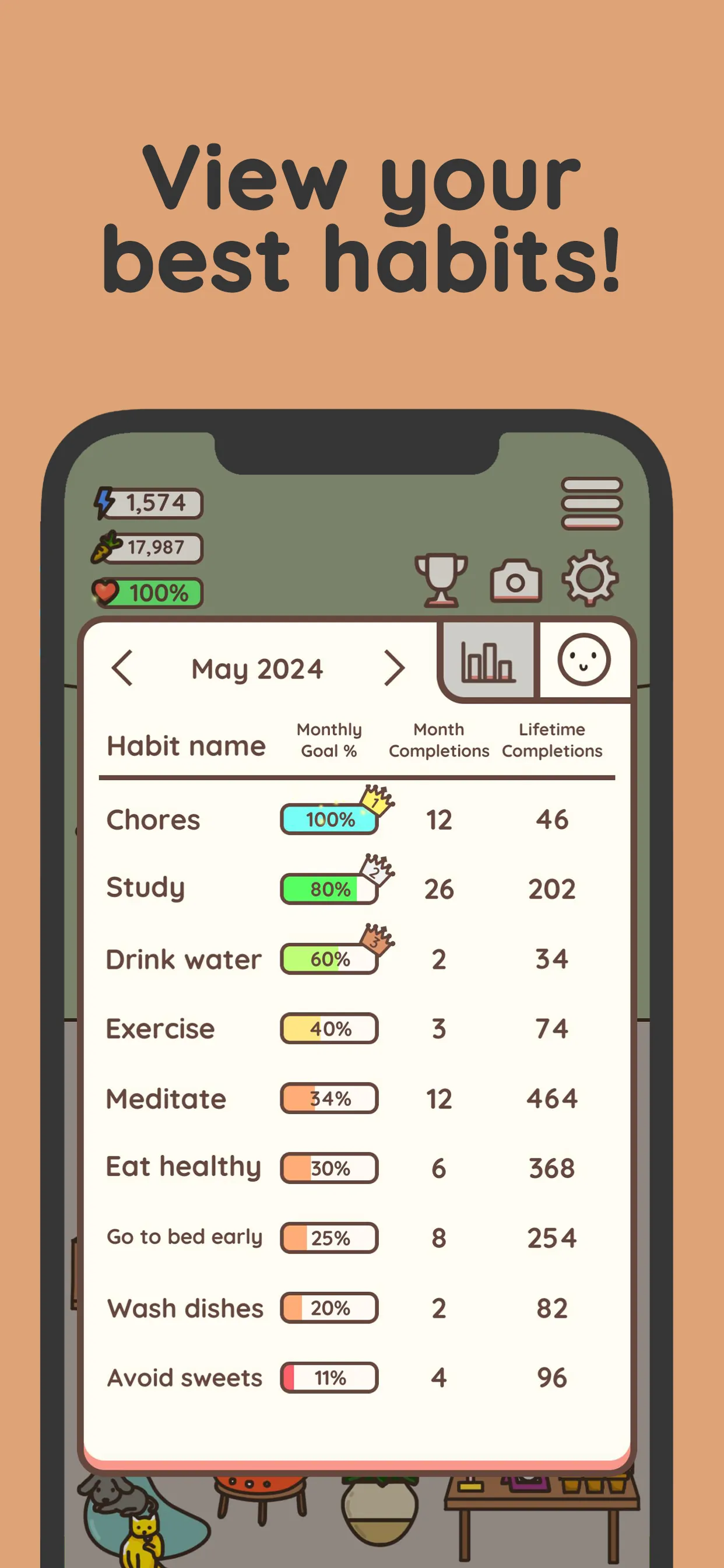 Habit Rabbit: Habit Tracker iphone screenshot 3