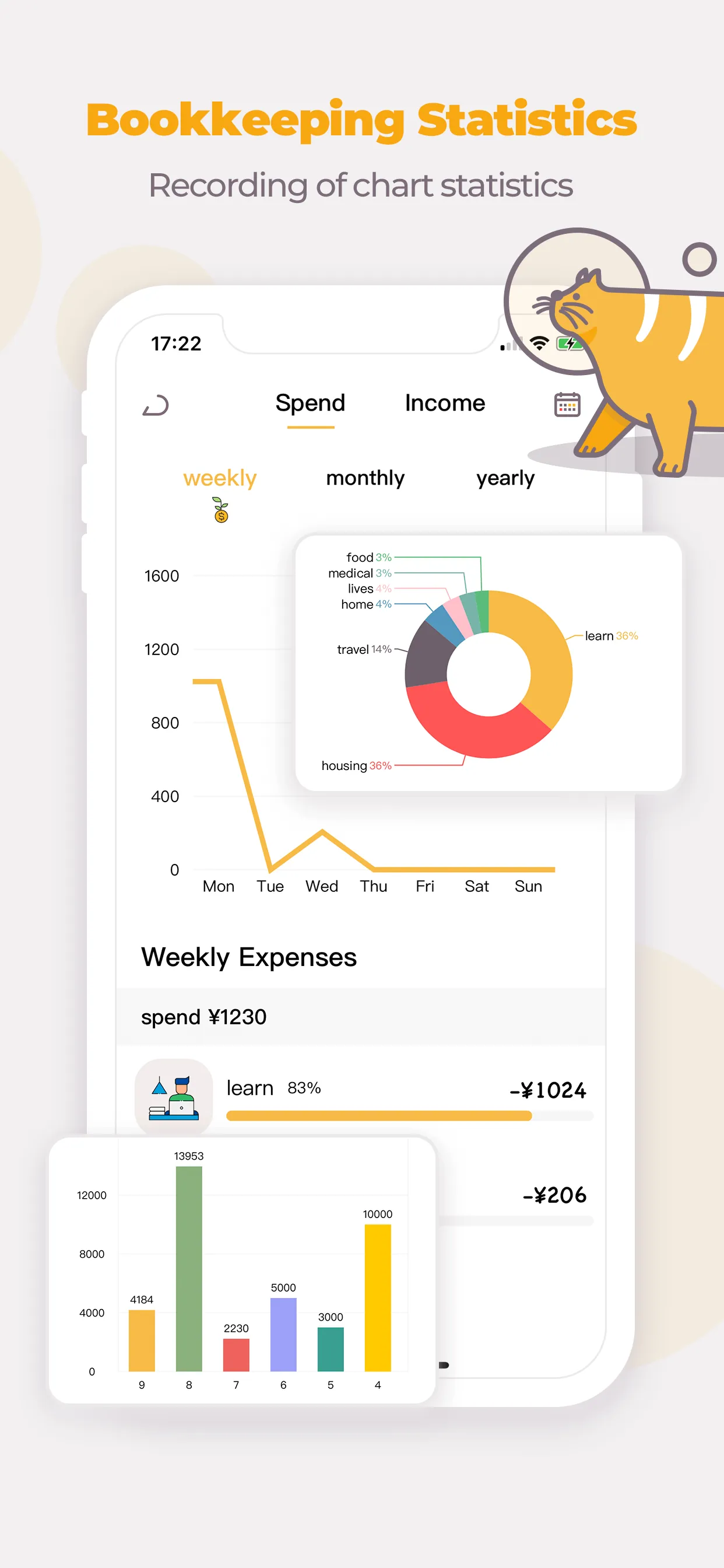 Money Cats - Bookkeeping Cost iphone screenshot 6