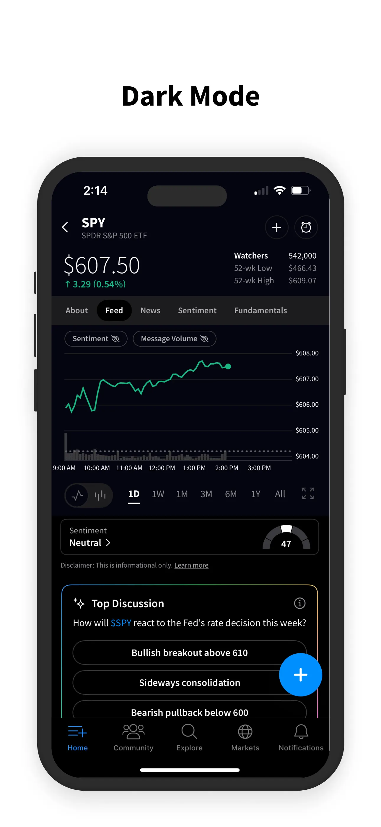 Stocktwits iphone screenshot 7