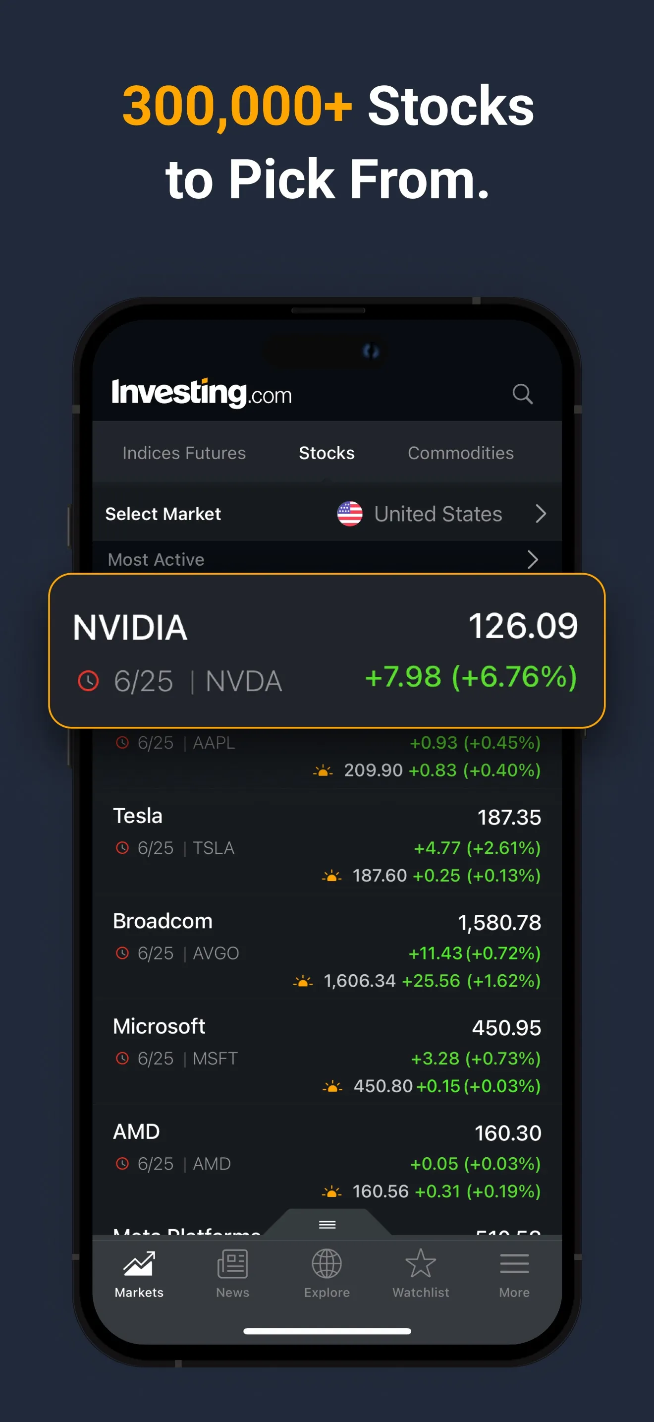 Investing.com: Stock Market iphone screenshot 9