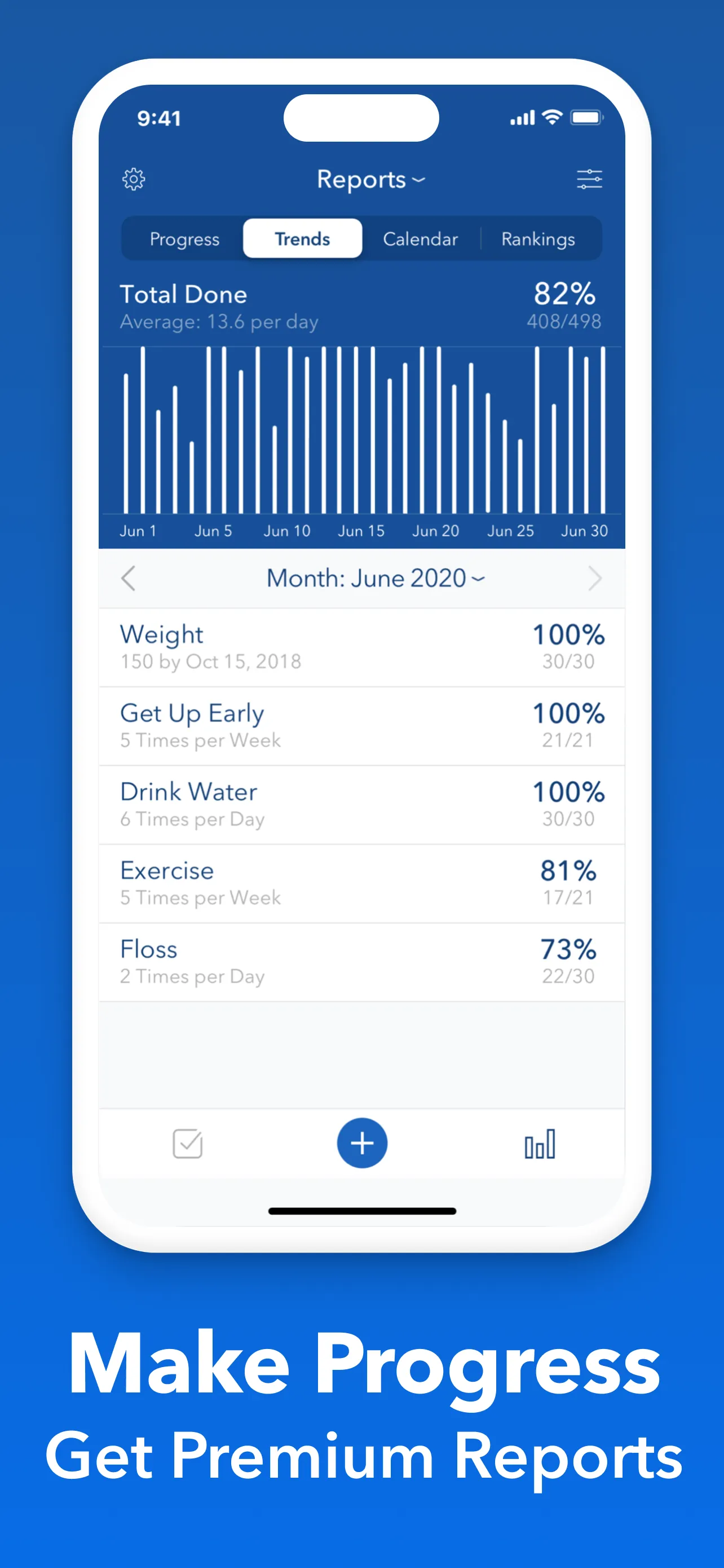 Strides: Habit Tracker + Goals iphone screenshot 8