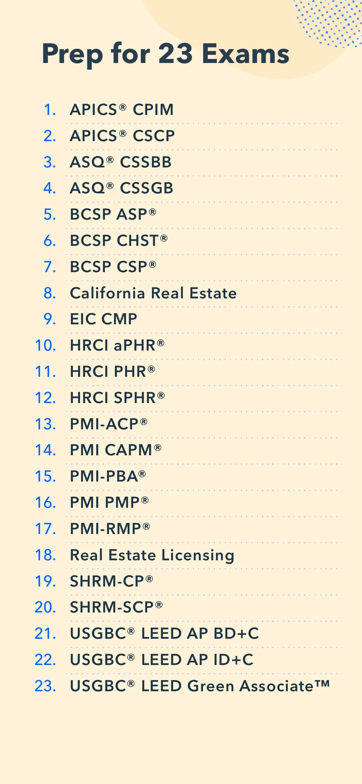 Pocket Prep Professional 2025 iphone screenshot 2