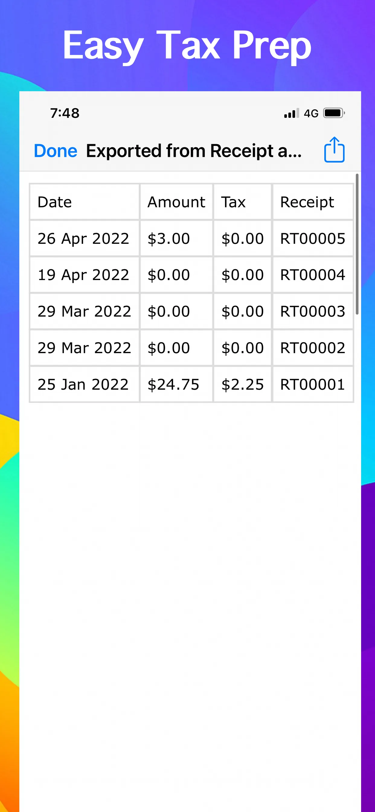 POS app, Point of Sale System iphone screenshot 9