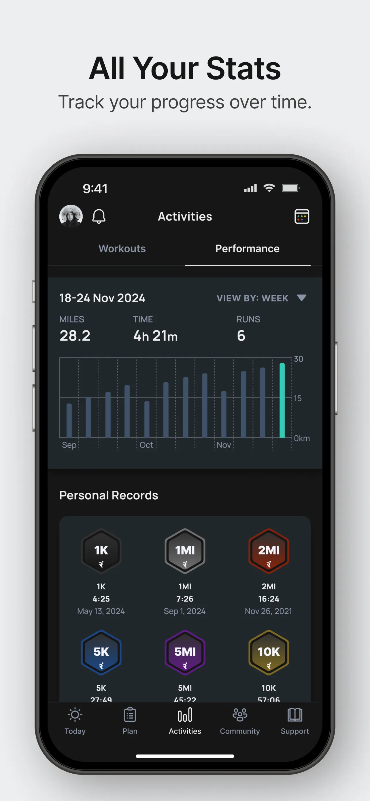 Runna: Running Training Plans iphone screenshot 6