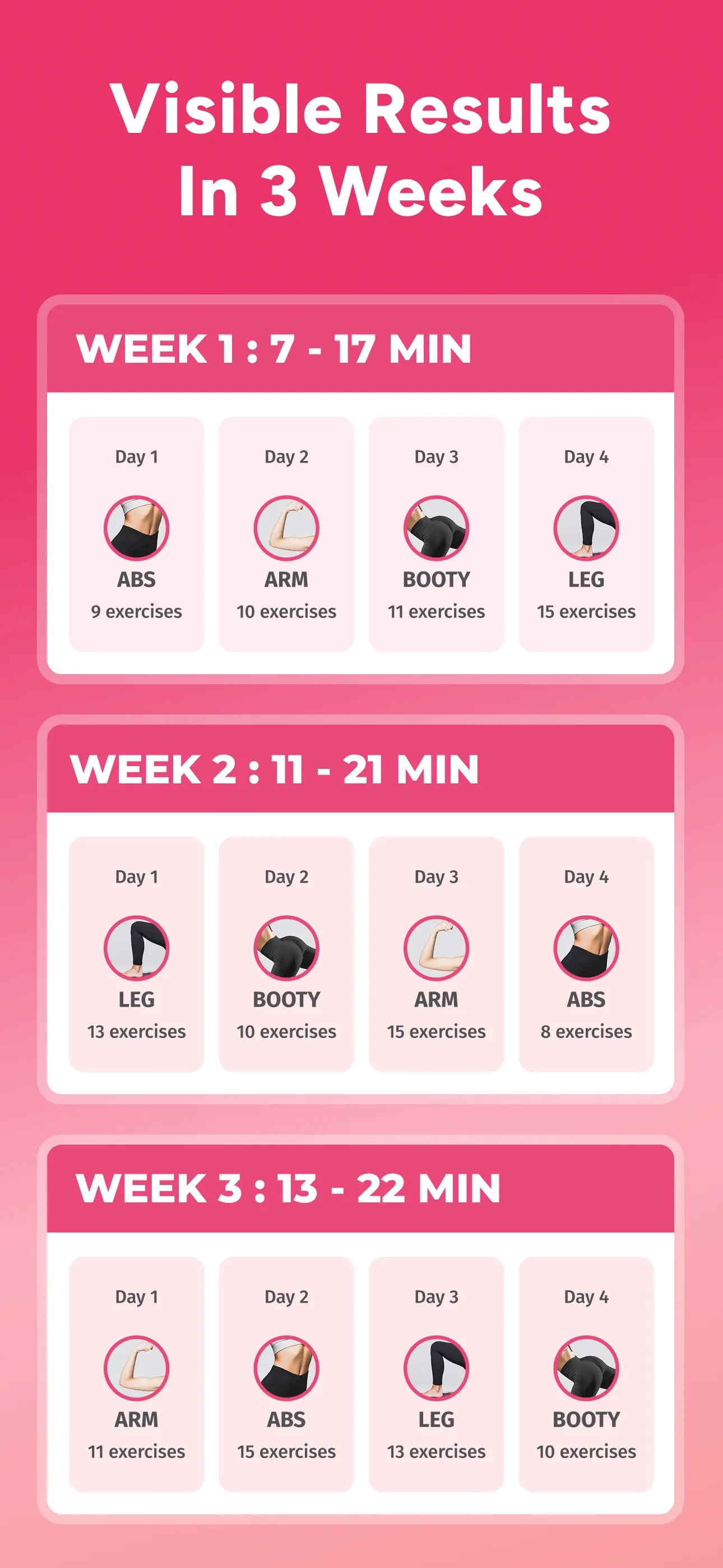 Workout for Women: Home Fit iphone screenshot 2