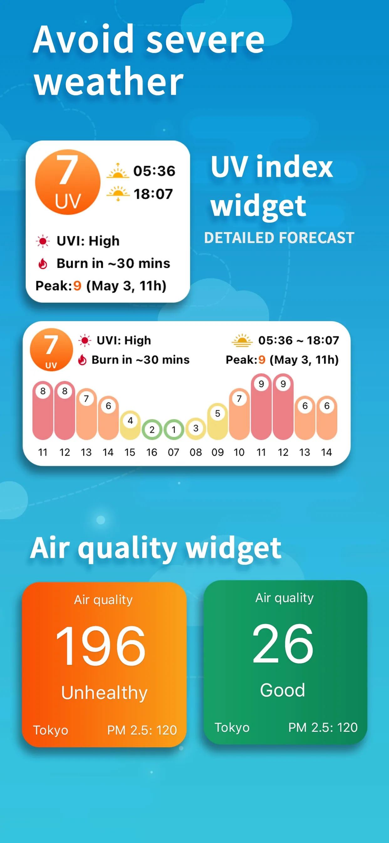 Weather Widget® iphone screenshot 9