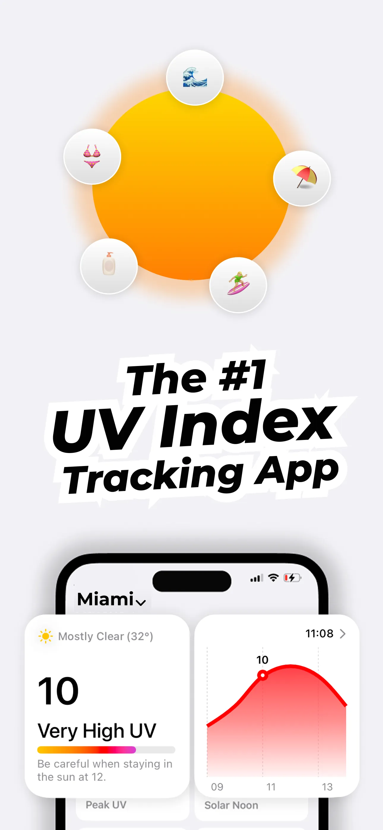UV Index & Tanning - SunSafe iphone screenshot 2