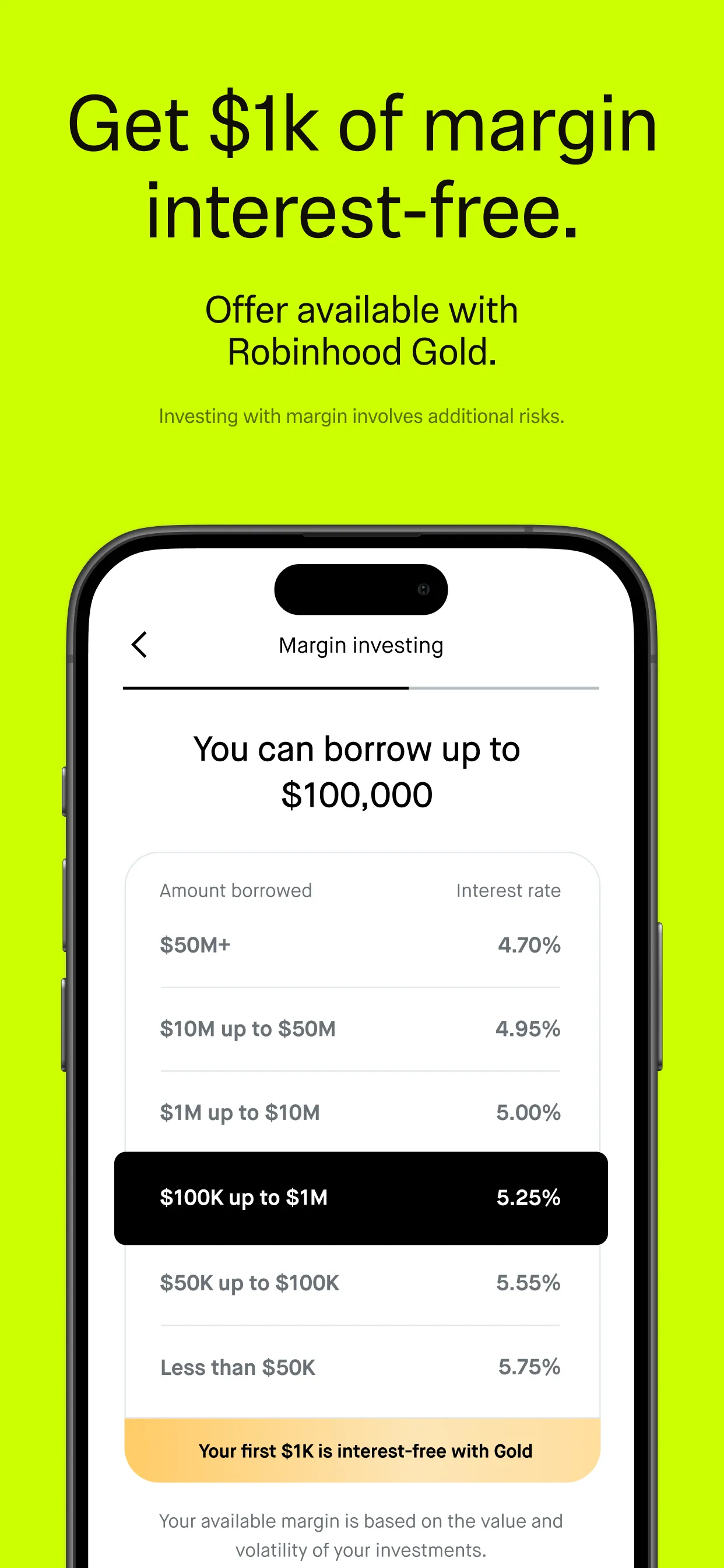Robinhood - FinTech SuperApp iphone screenshot 2