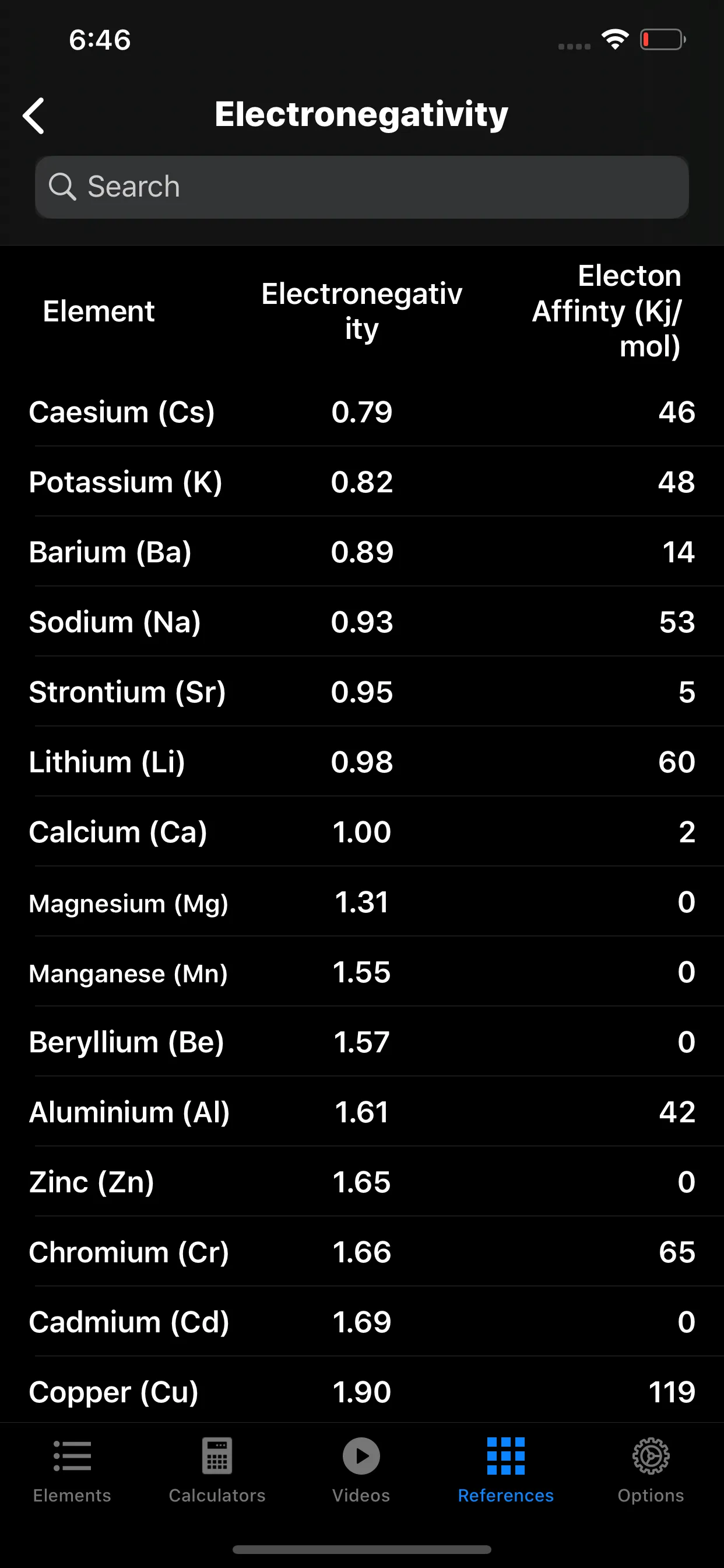 The Chemistry App iphone screenshot 8