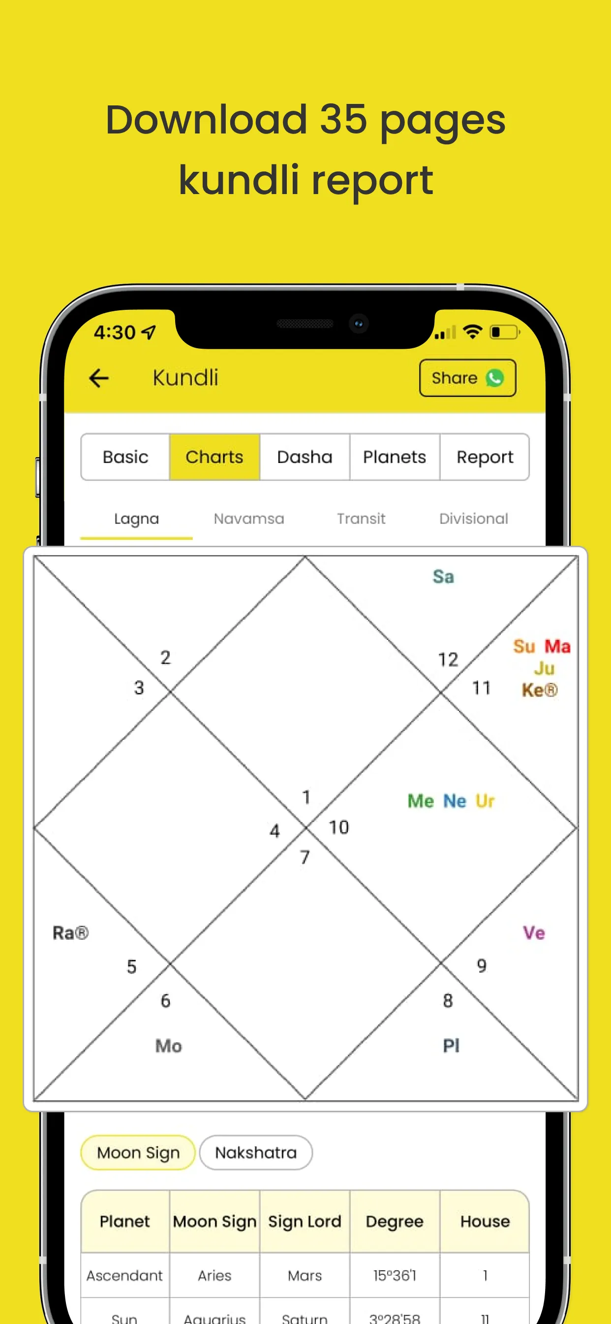 Astrotalk - Talk to Astrologer iphone screenshot 5