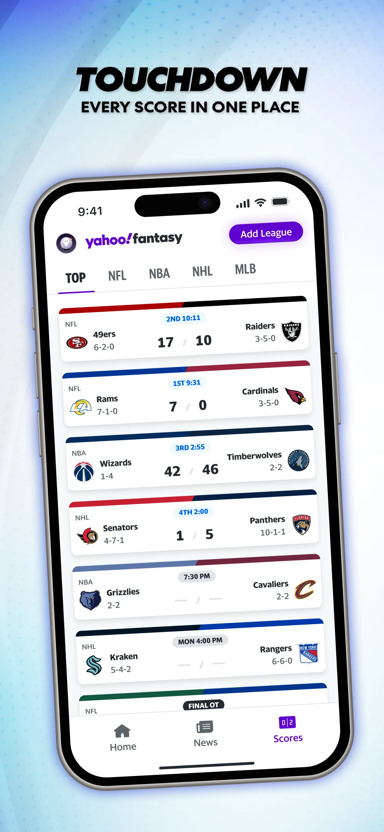 Yahoo Fantasy Football, Sports iphone screenshot 8