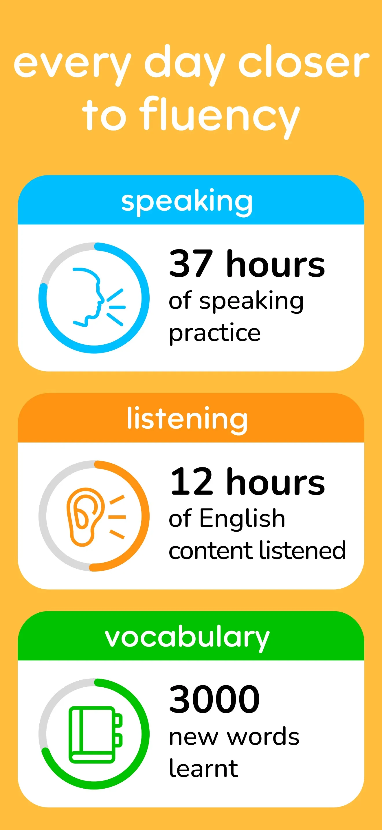 Speak & Learn English: Learna iphone screenshot 4